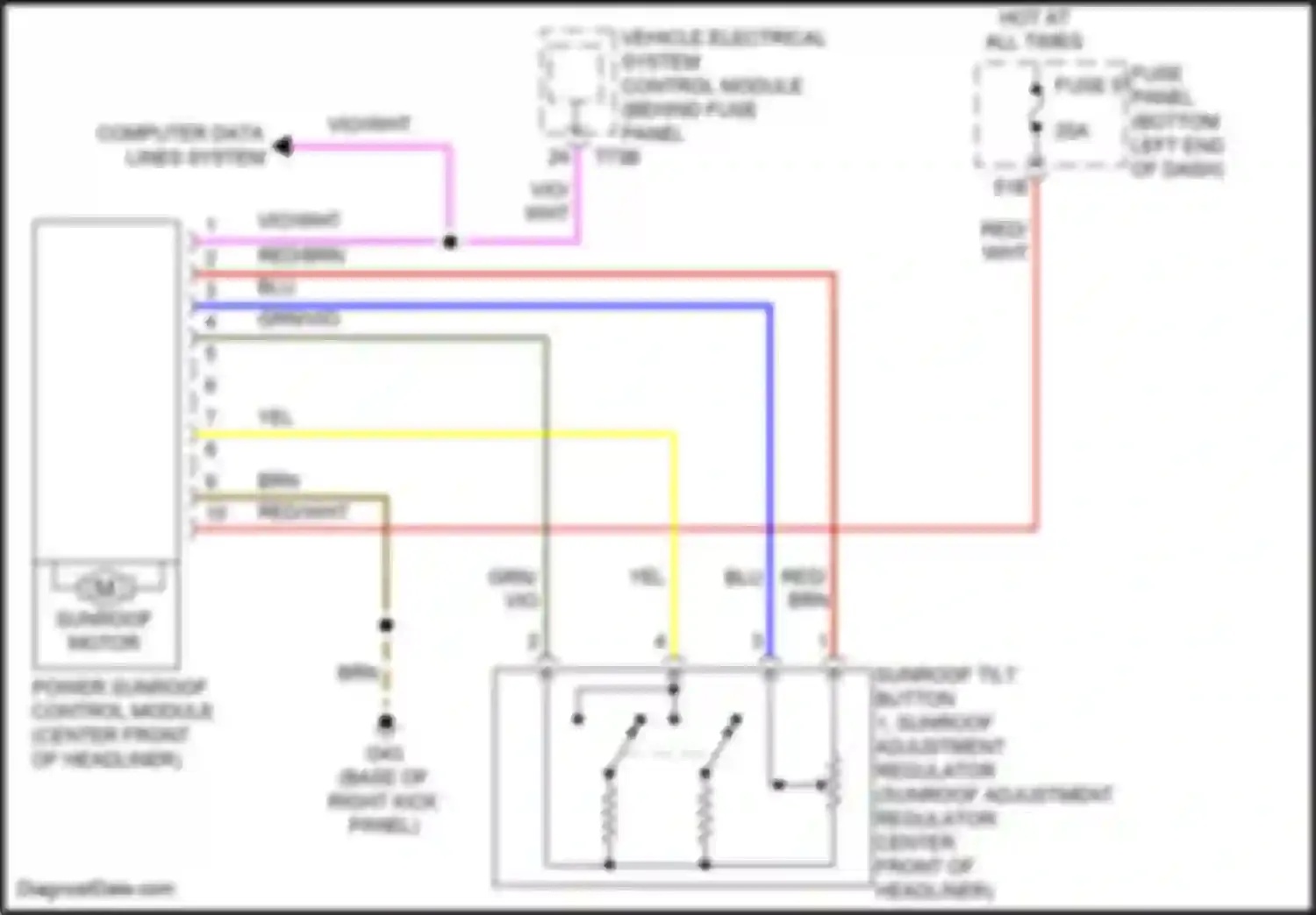 Wiring diagram fuse panel c for Volkswagen Bora III (2012-2018) (20 of 103)