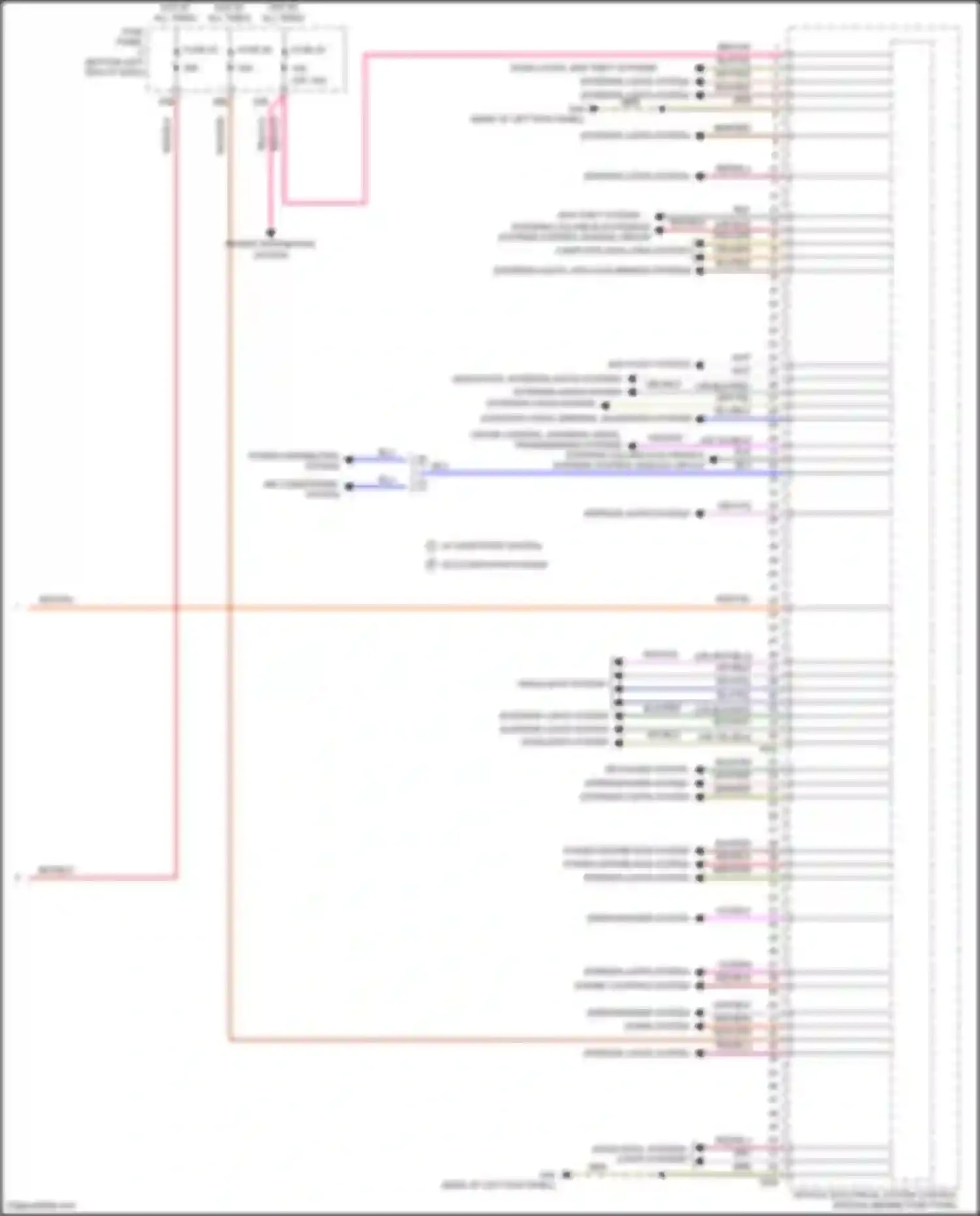 Wiring diagram power distribution system for Volkswagen Bora III (2012-2018) (9 of 10)