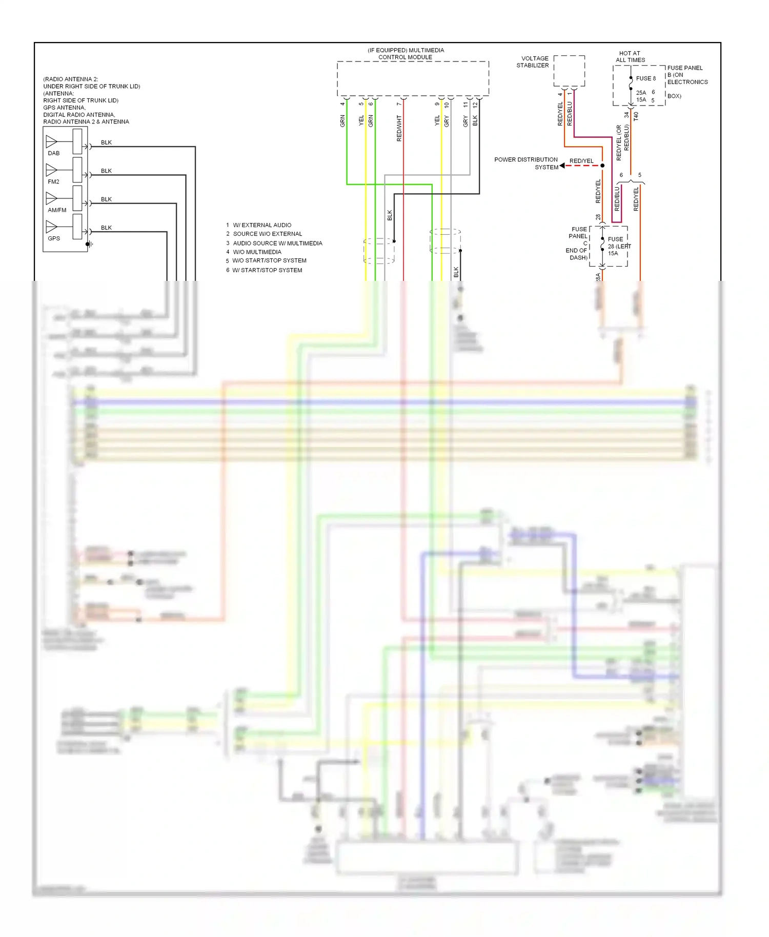 Volkswagen Eos I facelift (2010-2015) external audio source connector wiring diagram  (5 of 9)