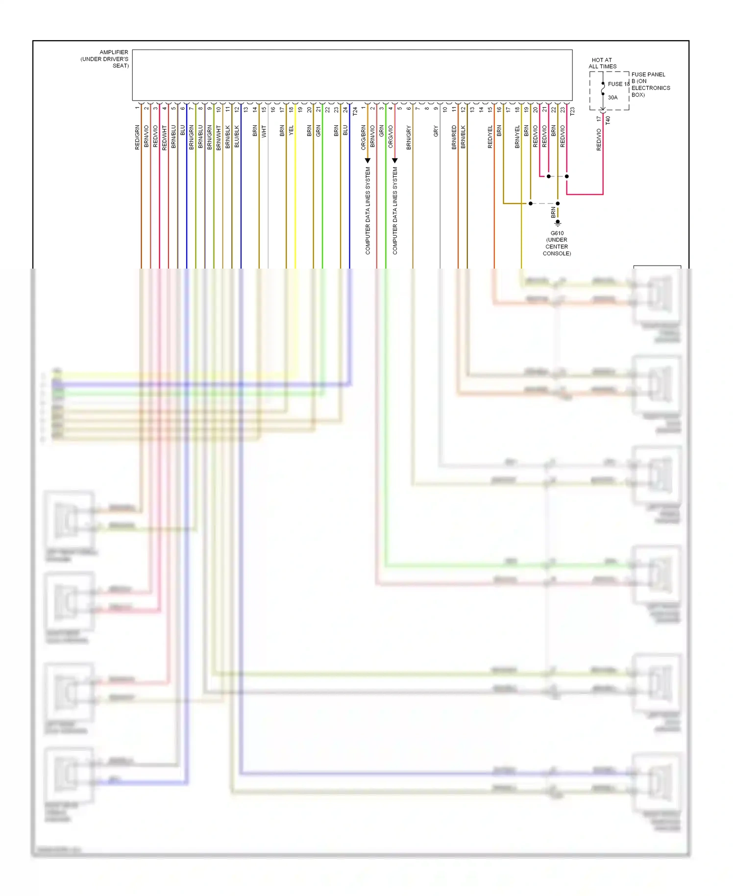 Volkswagen Eos I facelift (2010-2015) fuse 18 wiring diagram  (2 of 5)