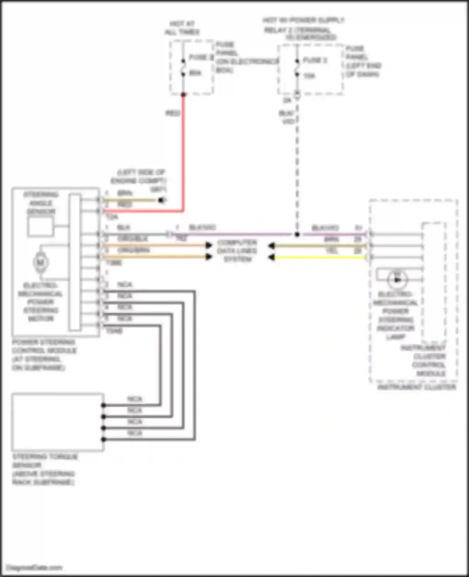 Eos Volkswagen I facelift (2010-2015): Electronic power steering circuit