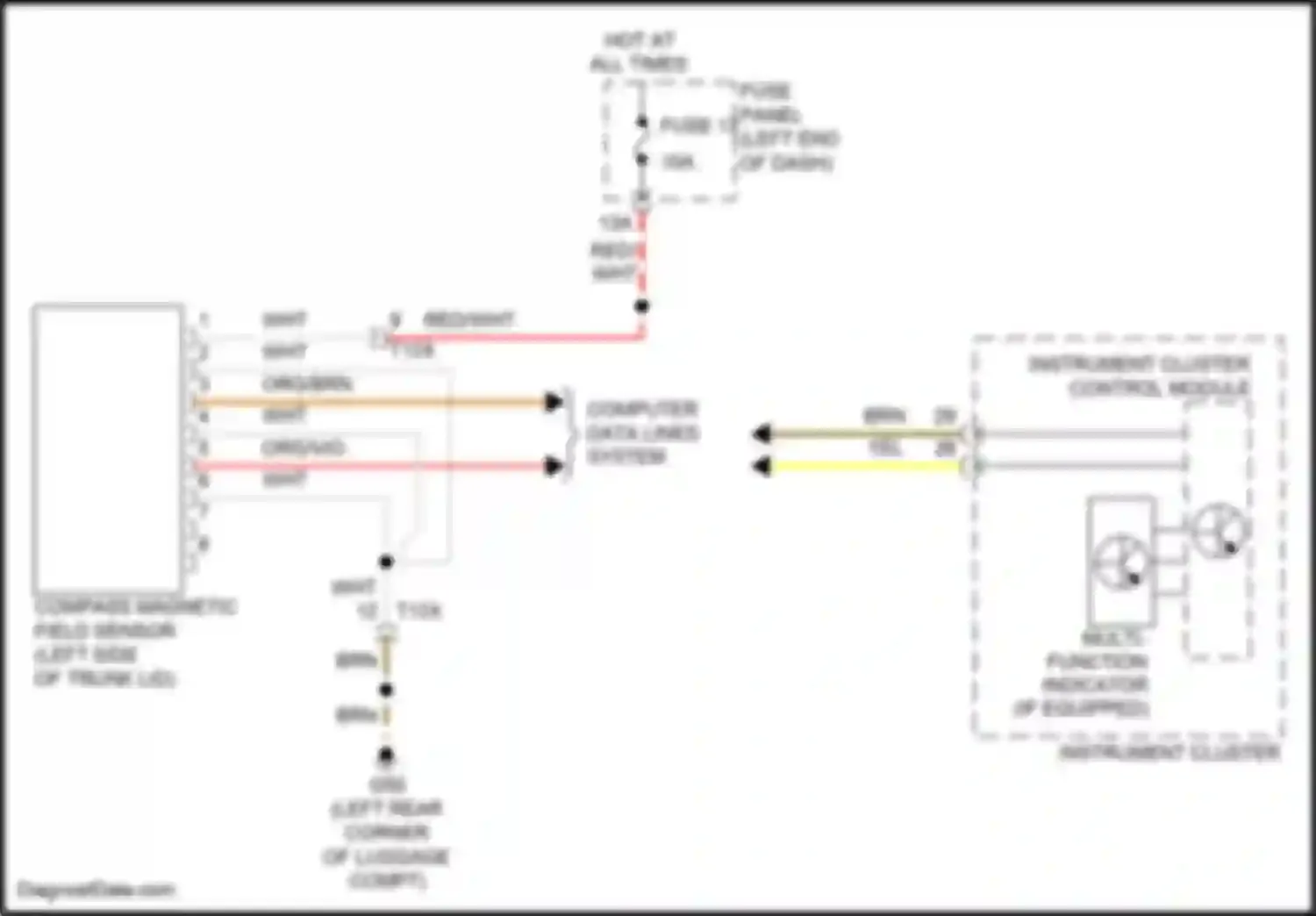 Eos Volkswagen I facelift (2010-2015): Electronic compass circuit