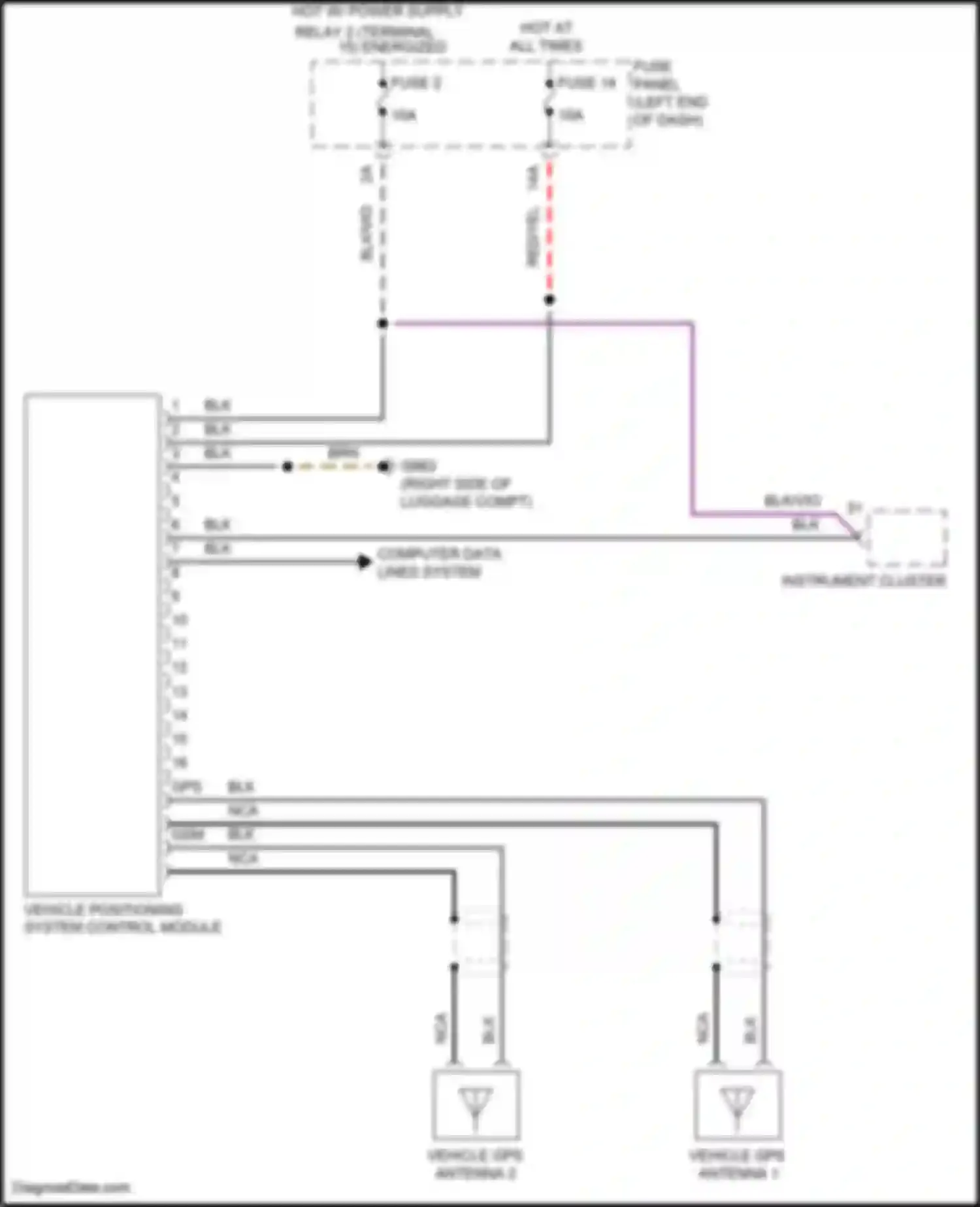 Eos Volkswagen I facelift (2010-2015): Vehicle positioning system control module circuit