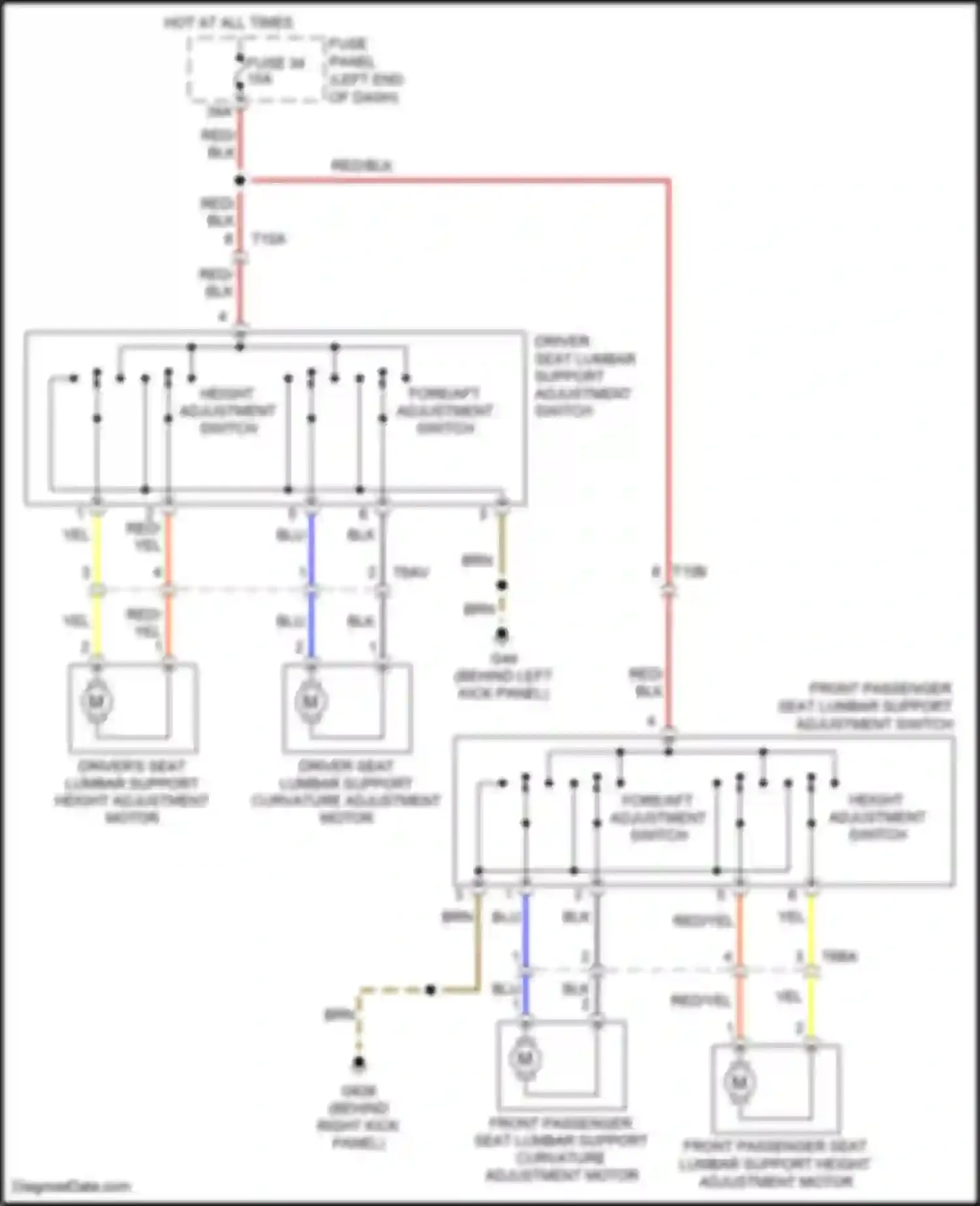 Eos Volkswagen I facelift (2010-2015): Lumbar circuit