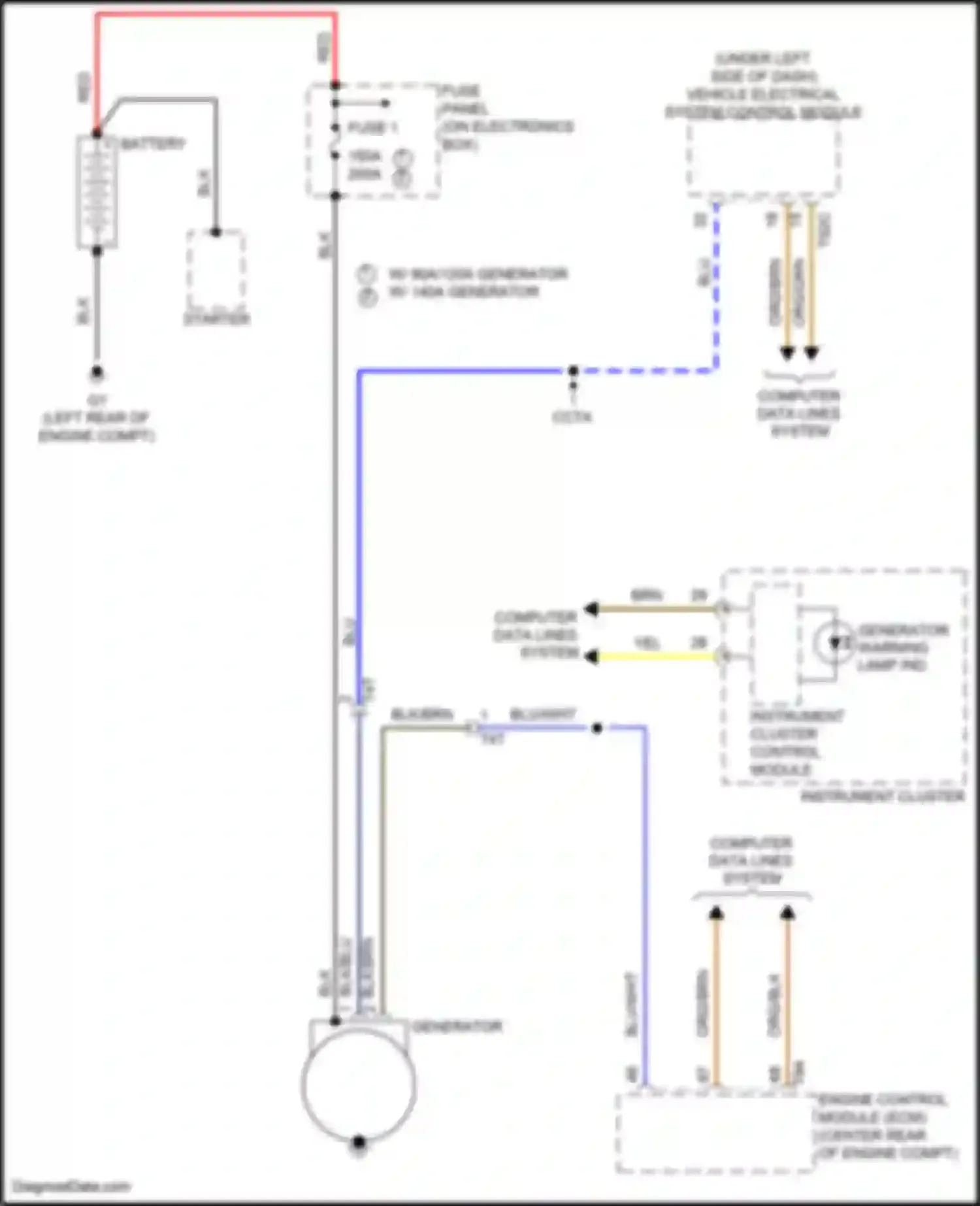 Eos Volkswagen I facelift (2010-2015): Charging circuit, cbfa