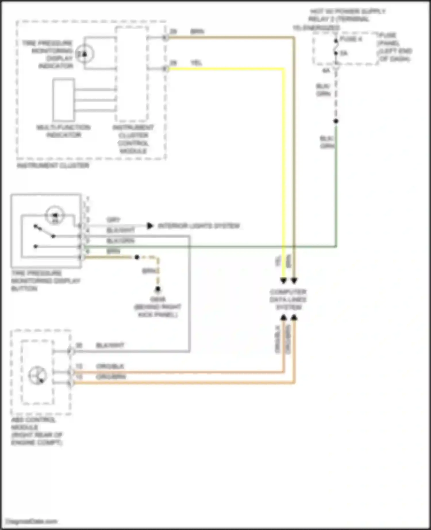Eos Volkswagen I facelift (2010-2015): Tire pressure monitoring circuit