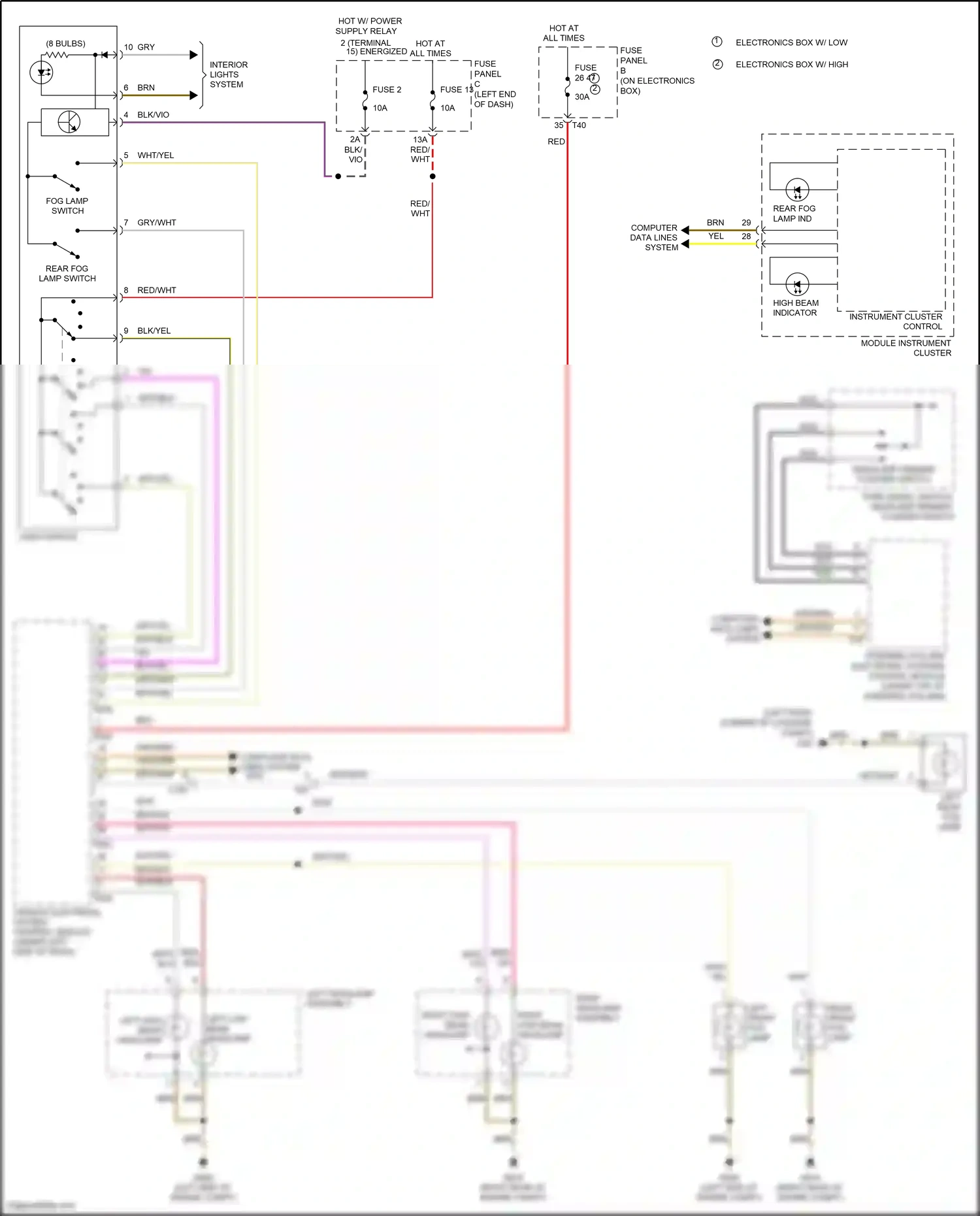 Volkswagen Eos I facelift (2010-2015) fuse panel b wiring diagram  (4 of 36)