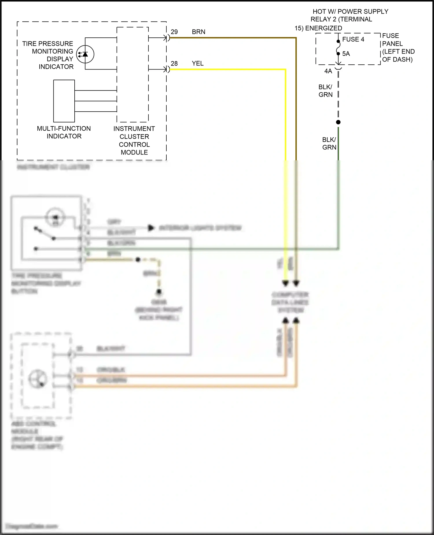 Volkswagen Eos I facelift (2010-2015) instrument cluster control module wiring diagram  (9 of 25)