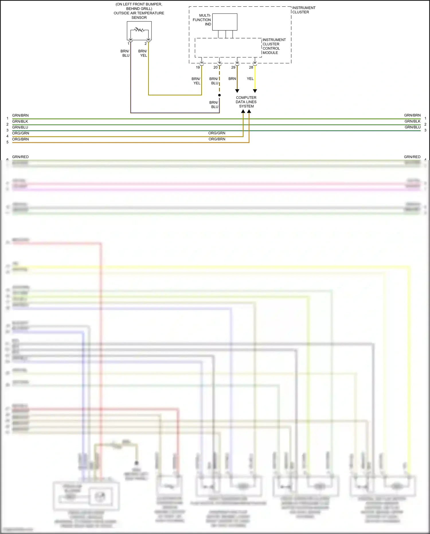 Volkswagen Eos I facelift (2010-2015) instrument cluster control module wiring diagram  (13 of 25)
