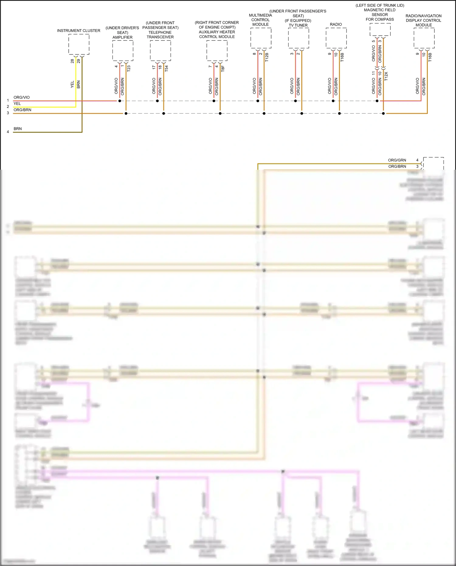 Volkswagen Eos I facelift (2010-2015) multimedia system control module wiring diagram  (1 of 2)