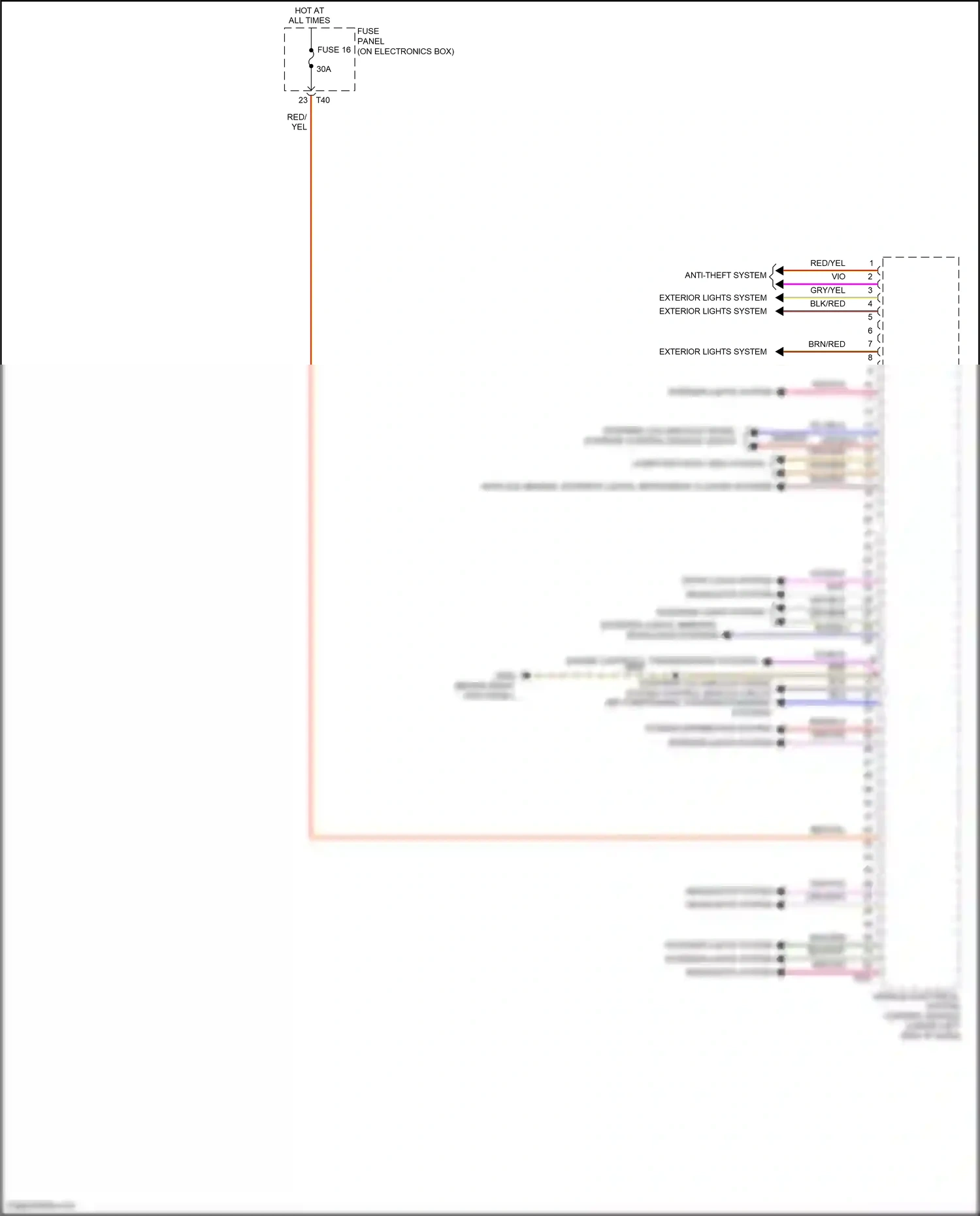 Volkswagen Eos I facelift (2010-2015) power distribution system wiring diagram  (10 of 16)