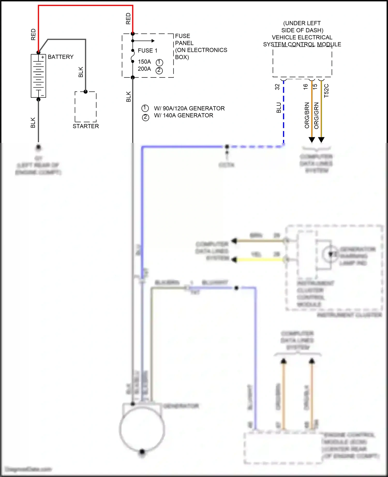 Volkswagen Eos I facelift (2010-2015) red wiring diagram  (1 of 68)