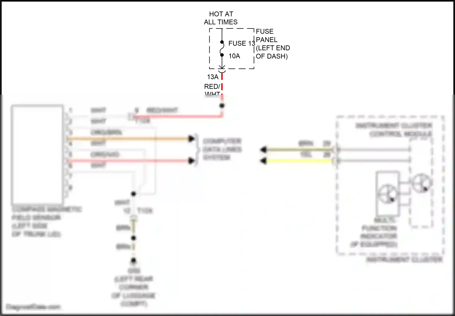Volkswagen Eos I facelift (2010-2015) red wiring diagram  (23 of 68)