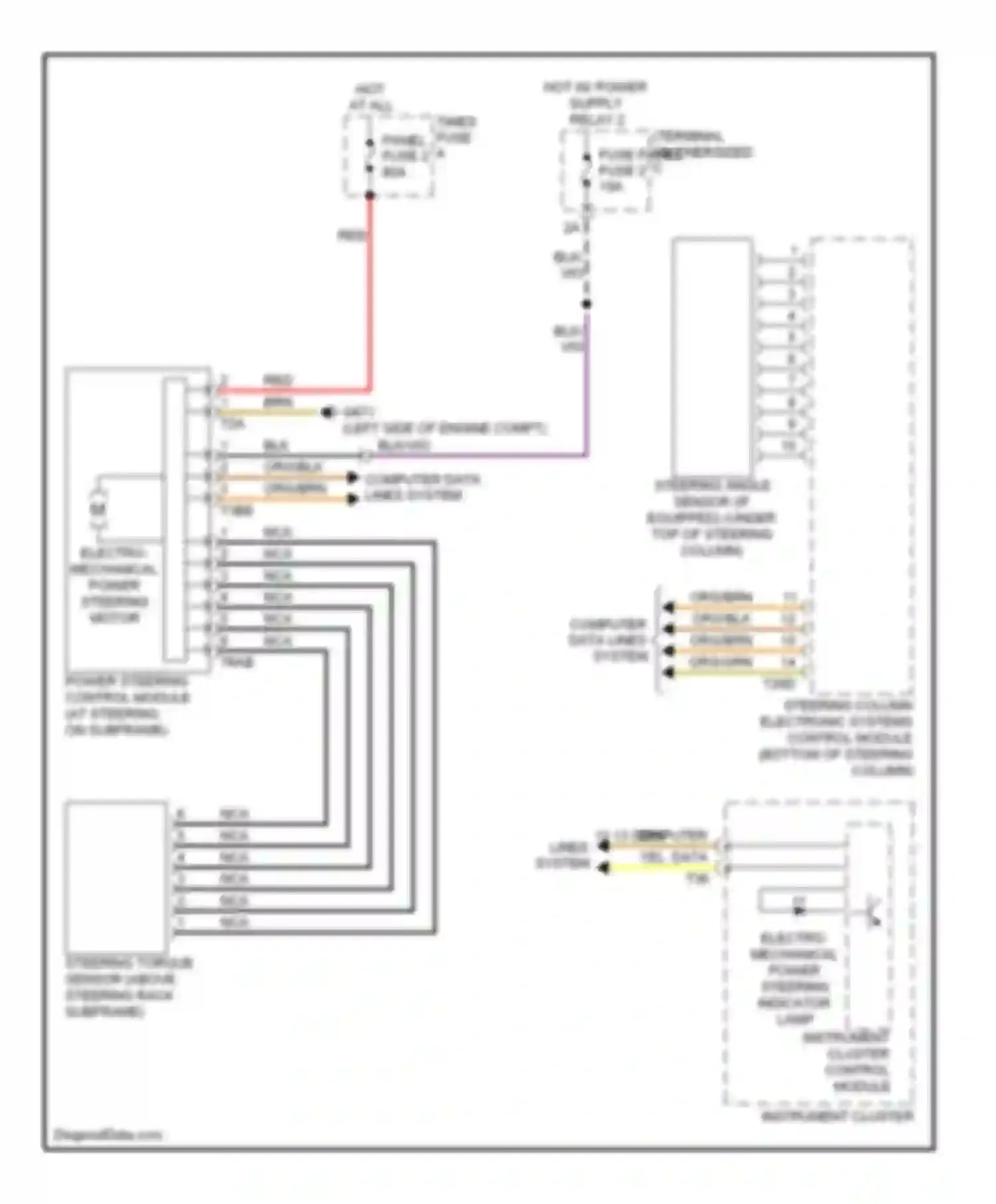 Eos Volkswagen I (2006-2011): Electronic power steering circuit, early production