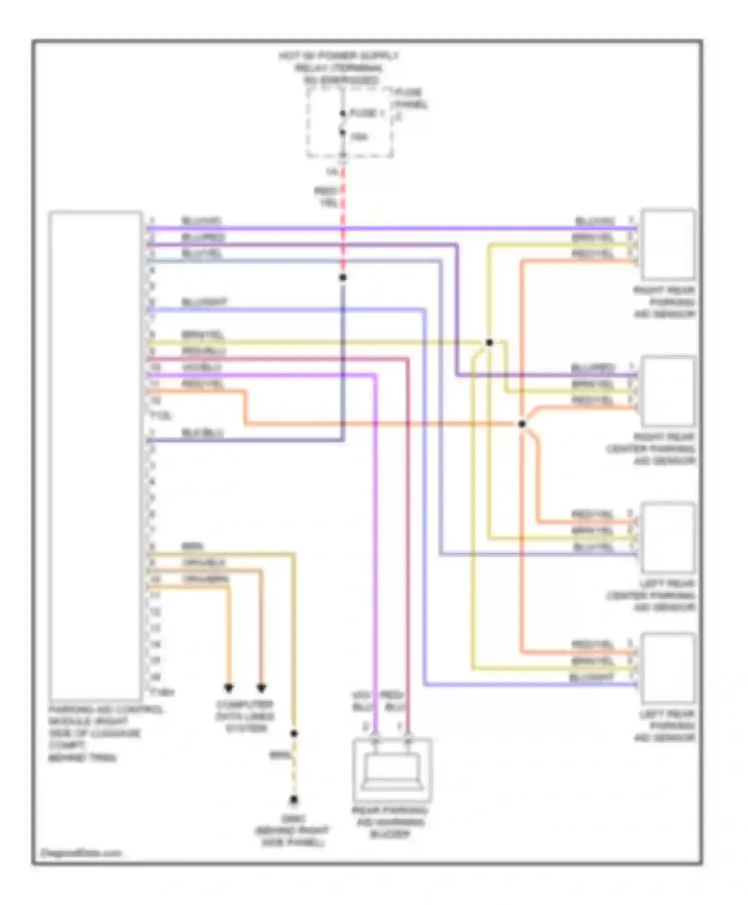 Eos Volkswagen I (2006-2011): Navigation circuit