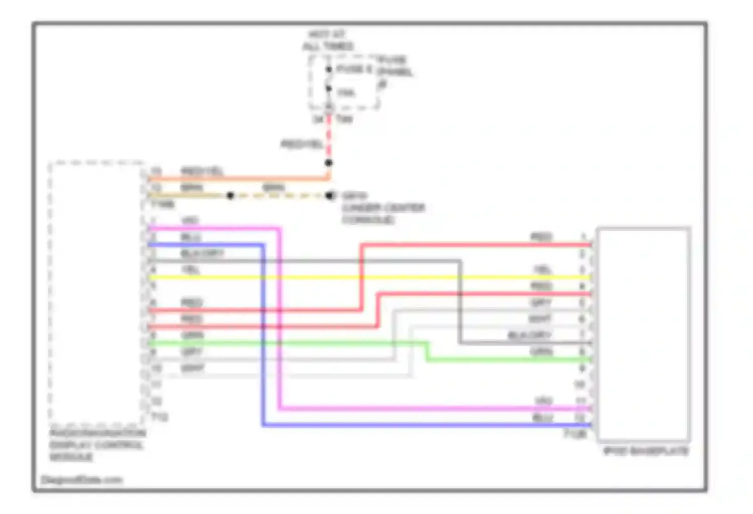 Eos Volkswagen I (2006-2011): Ipod player circuit, rns 300/rns 310 late production