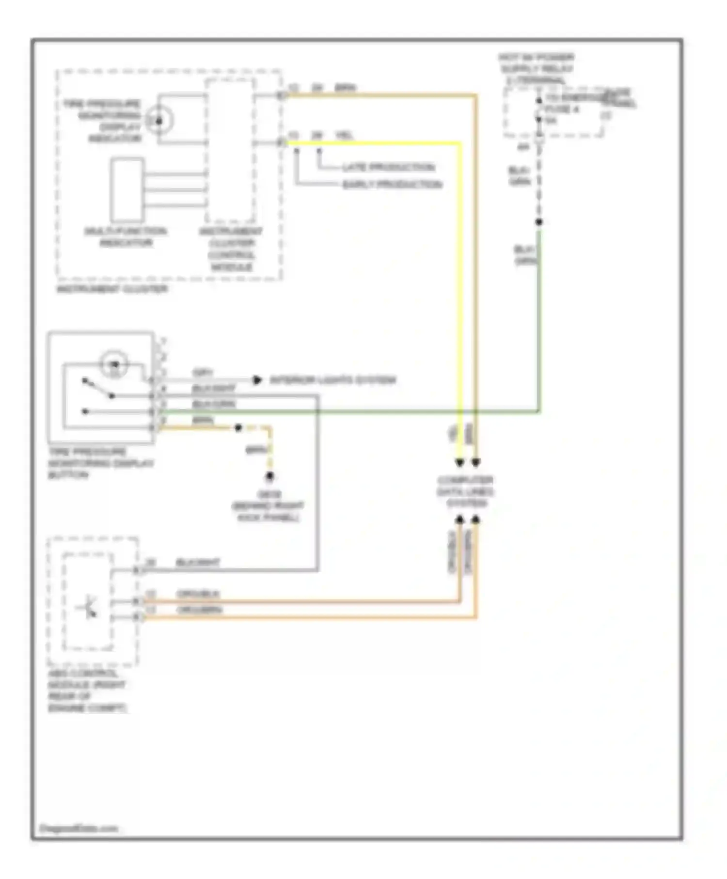 Eos Volkswagen I (2006-2011): Tire pressure monitoring circuit