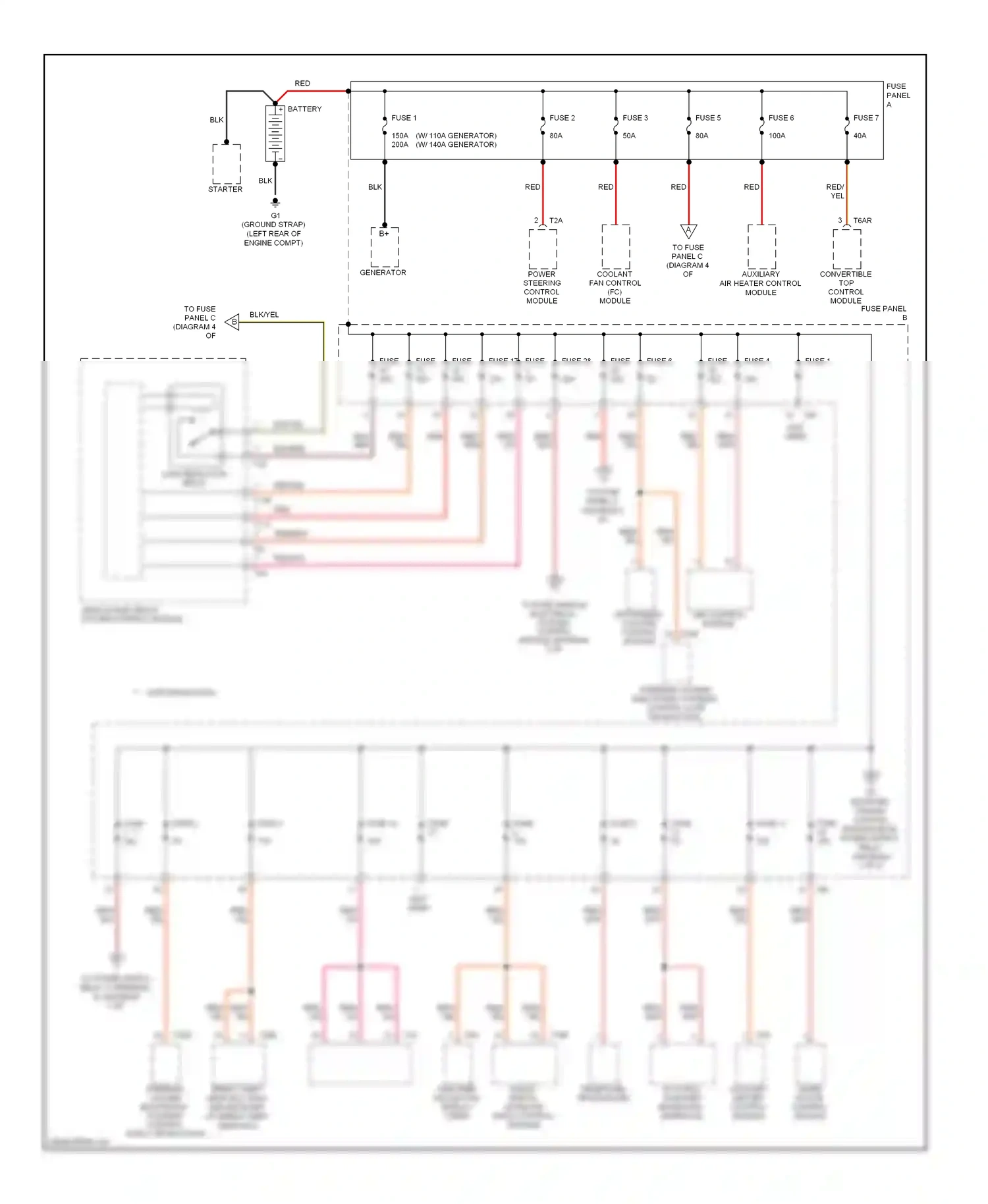 Volkswagen Eos I (2006-2011) fuse 3 wiring diagram  (3 of 5)