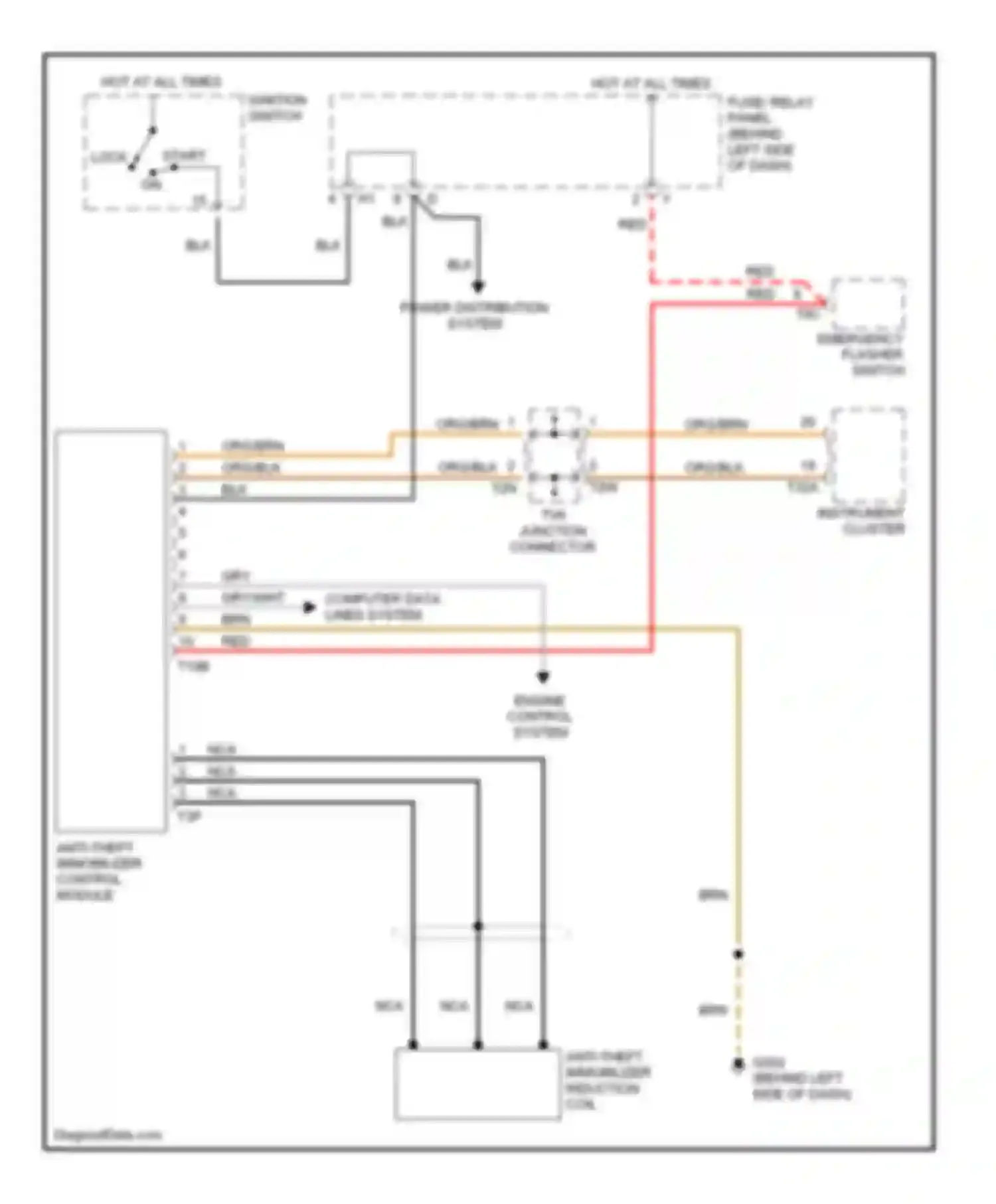 EuroVan Volkswagen T4 facelift (1997-2003): Anti-theft circuit