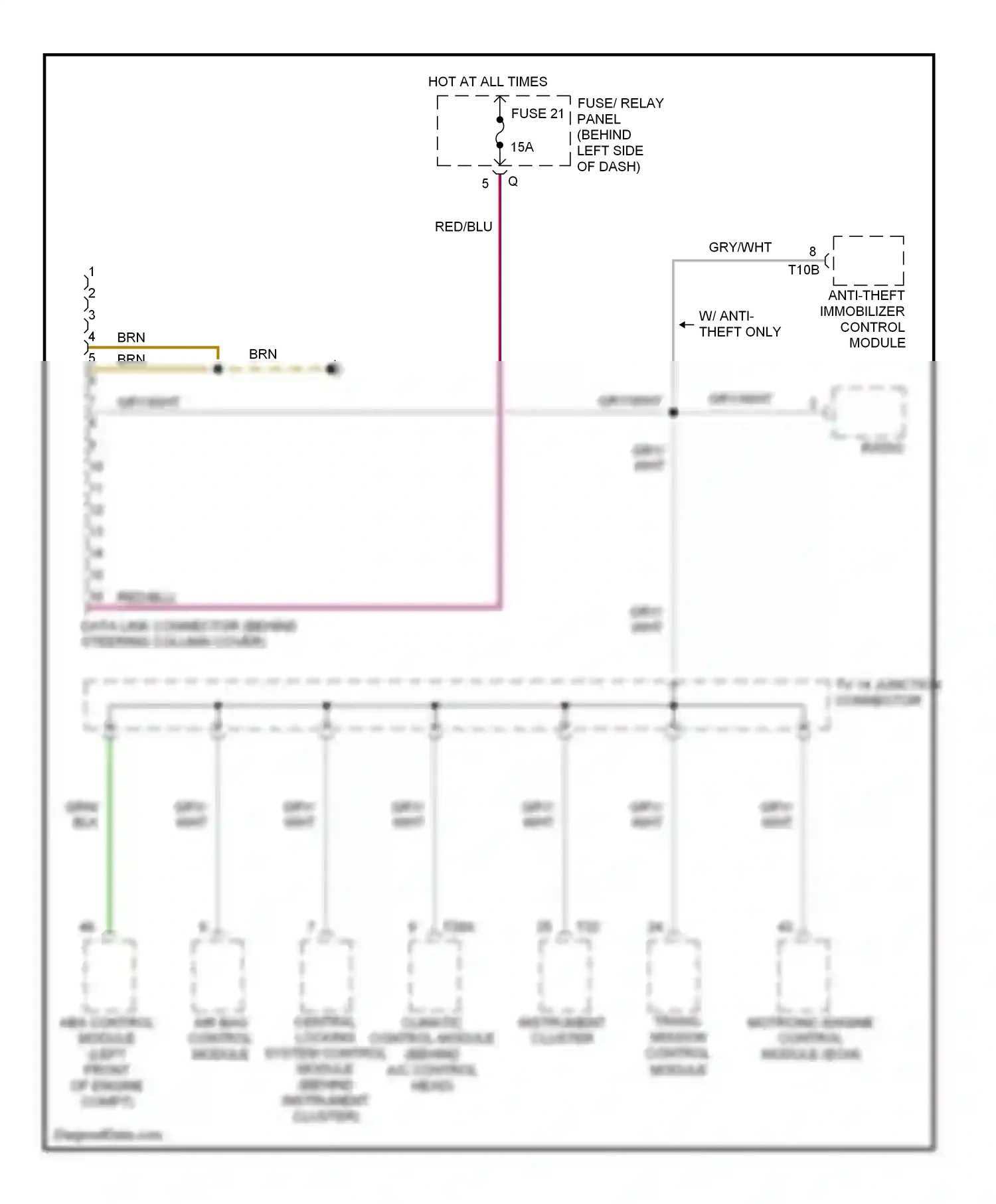 Computer data lines — Computer data lines. Volkswagen EuroVan T4 facelift (1997-2003)