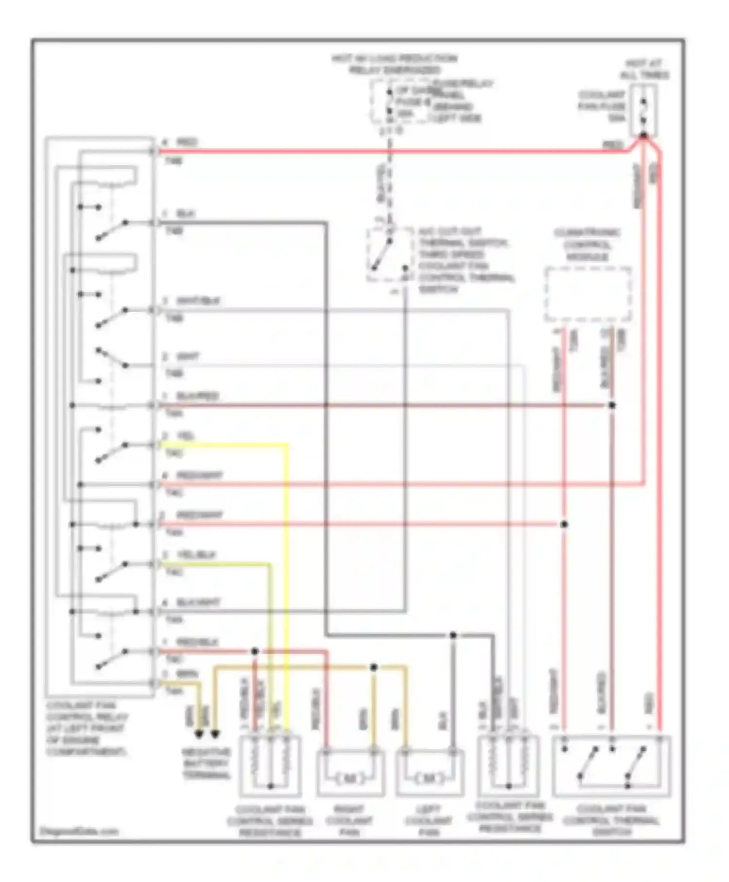 EuroVan Volkswagen T4 facelift (1997-2003): Cooling fan circuit