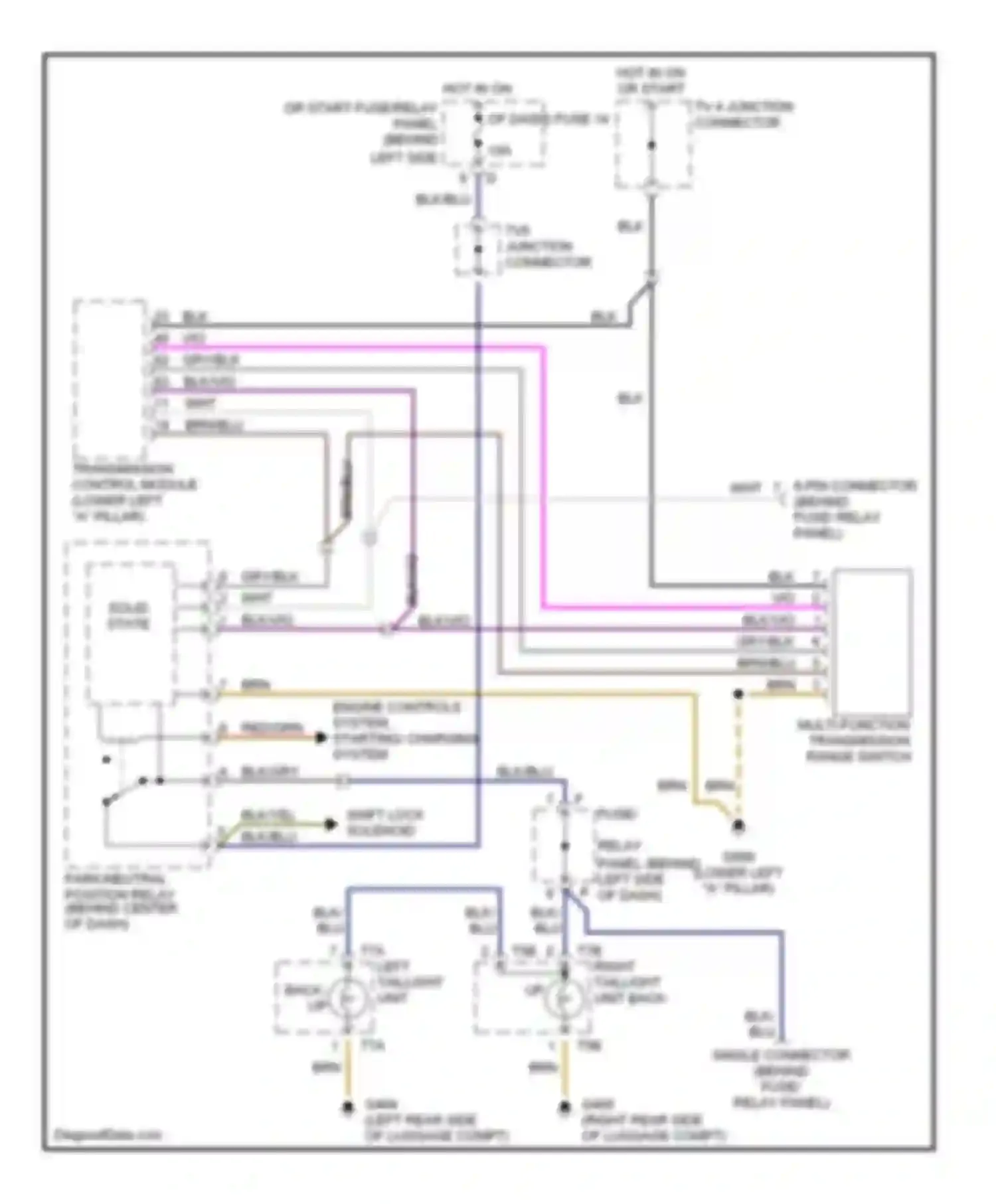 EuroVan Volkswagen T4 facelift (1997-2003): Back-up lamps circuit