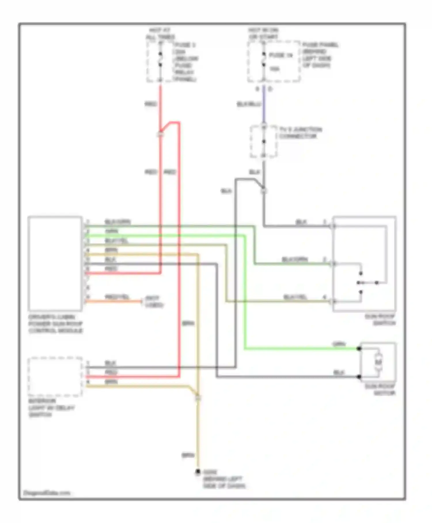 EuroVan Volkswagen T4 facelift (1997-2003): Sunroof circuit, with driver's cabin sunroof