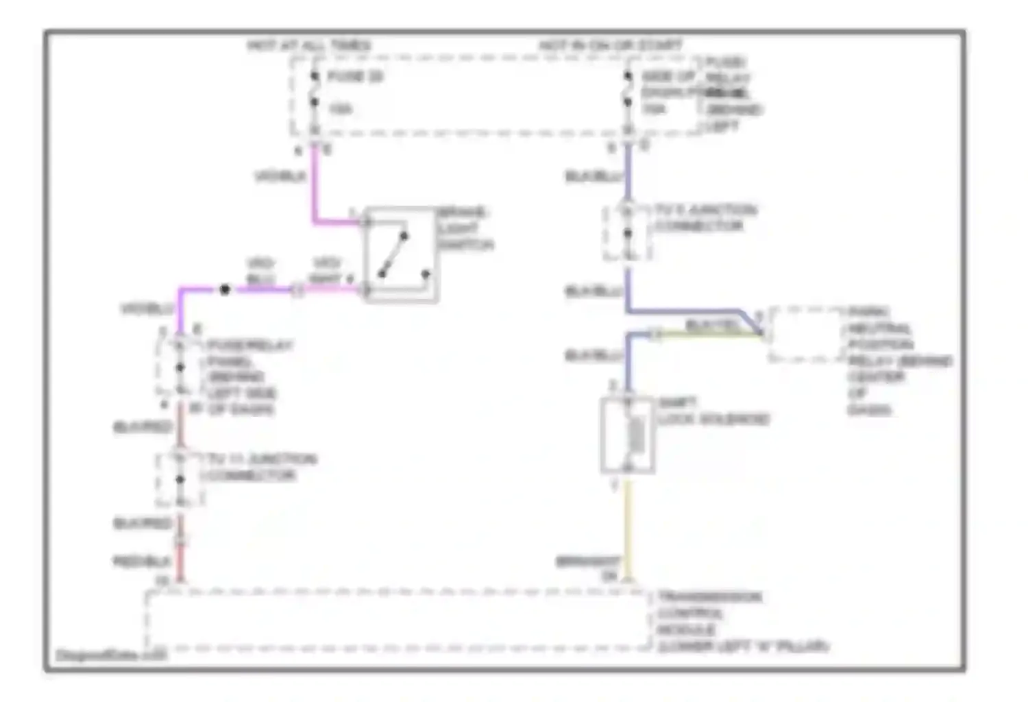 EuroVan Volkswagen T4 facelift (1997-2003): Shift interlock circuit
