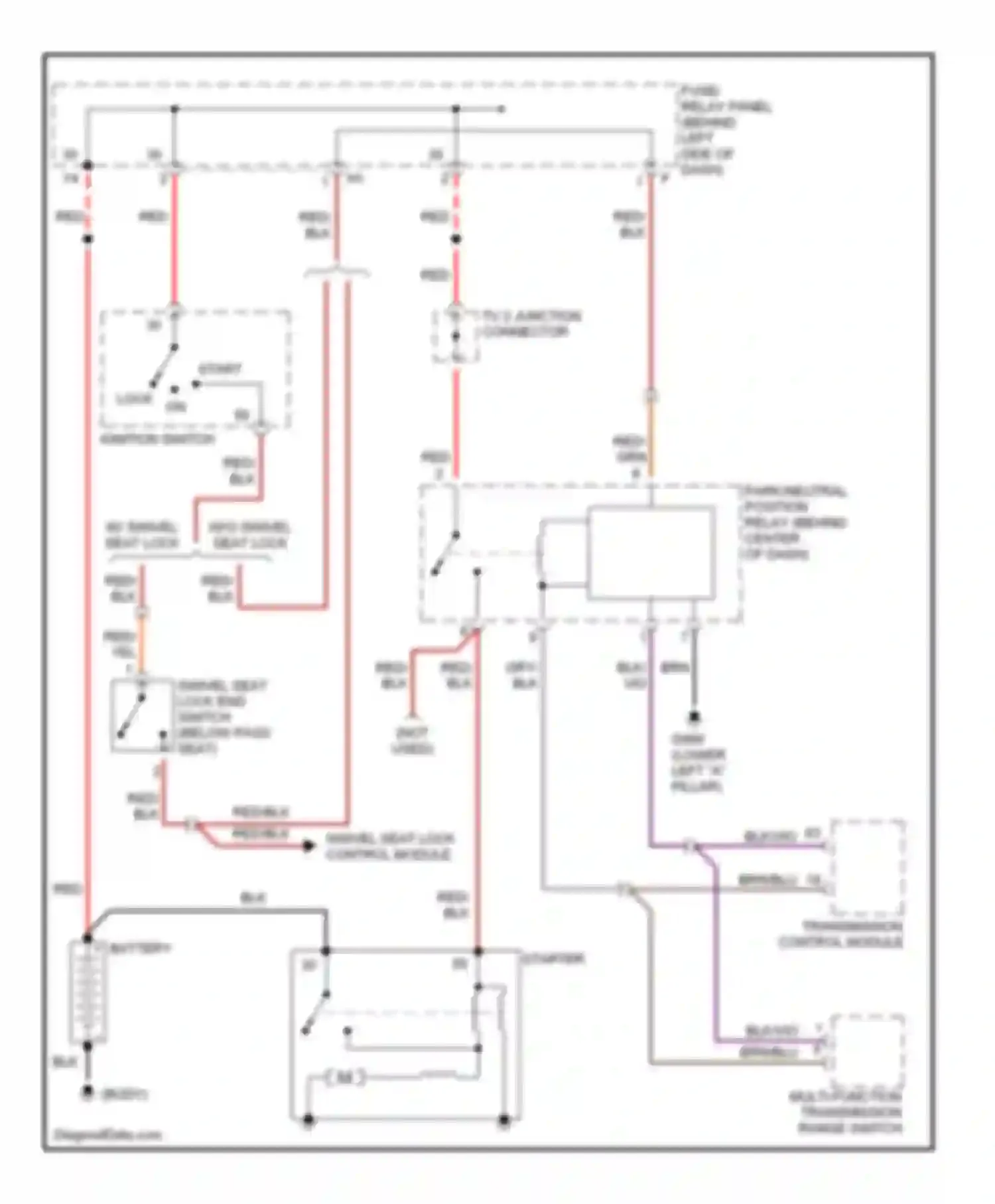 EuroVan Volkswagen T4 facelift (1997-2003): Starting circuit