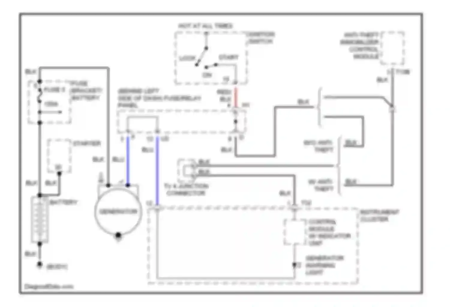 Wiring diagram generator warning light for Volkswagen EuroVan T4 facelift (1997-2003) (2 of 2)