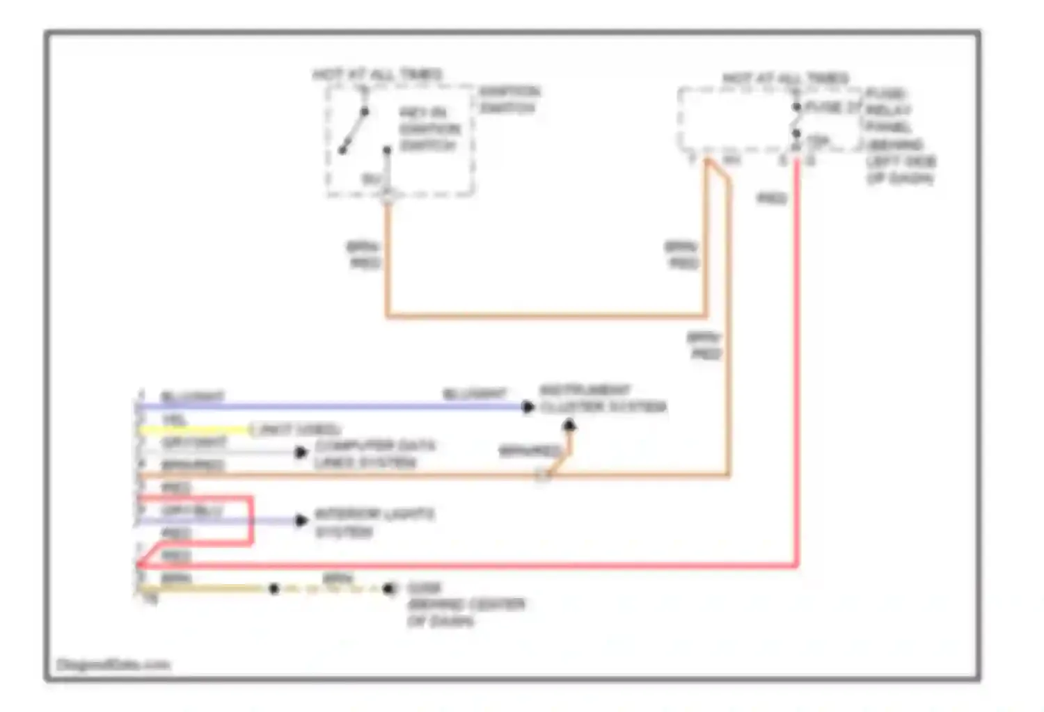 Wiring diagram key-in ignition switch for Volkswagen EuroVan T4 facelift (1997-2003) (3 of 3)