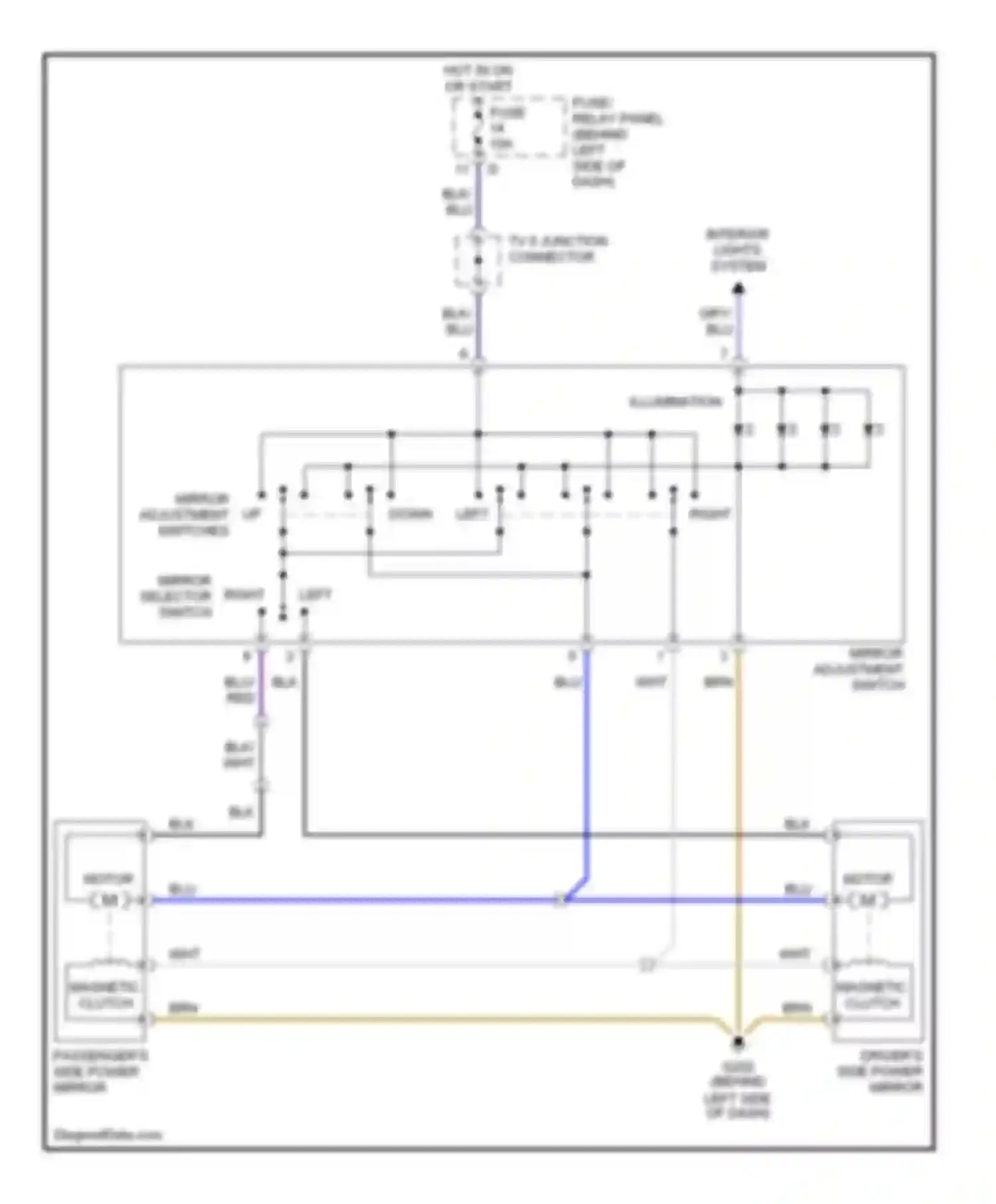 Wiring diagram mirror selector switch left right for Volkswagen EuroVan T4 facelift (1997-2003) (1 of 1)