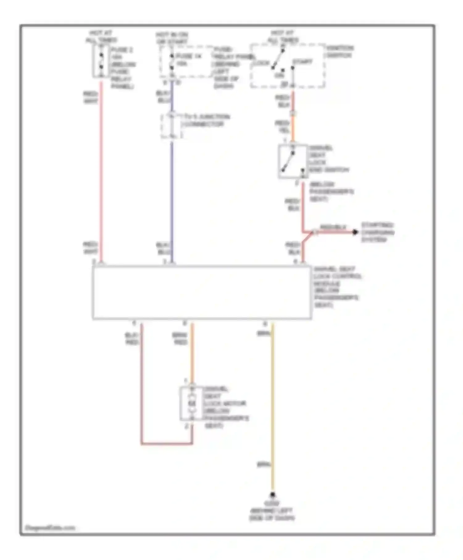 Wiring diagram swivel seat lock control module for Volkswagen EuroVan T4 facelift (1997-2003) (4 of 4)