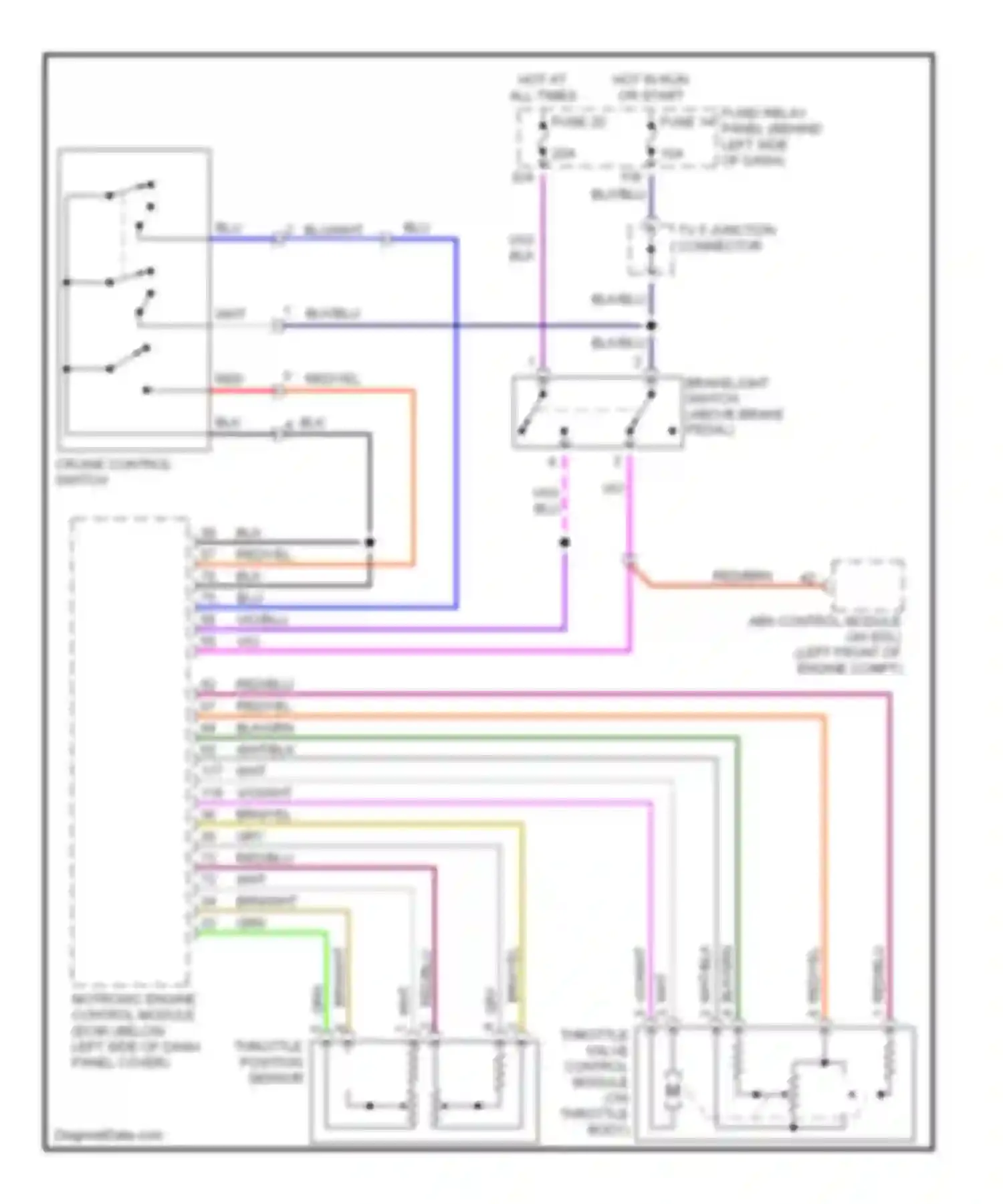 Wiring diagram throttle position sensor for Volkswagen EuroVan T4 facelift (1997-2003) (1 of 1)