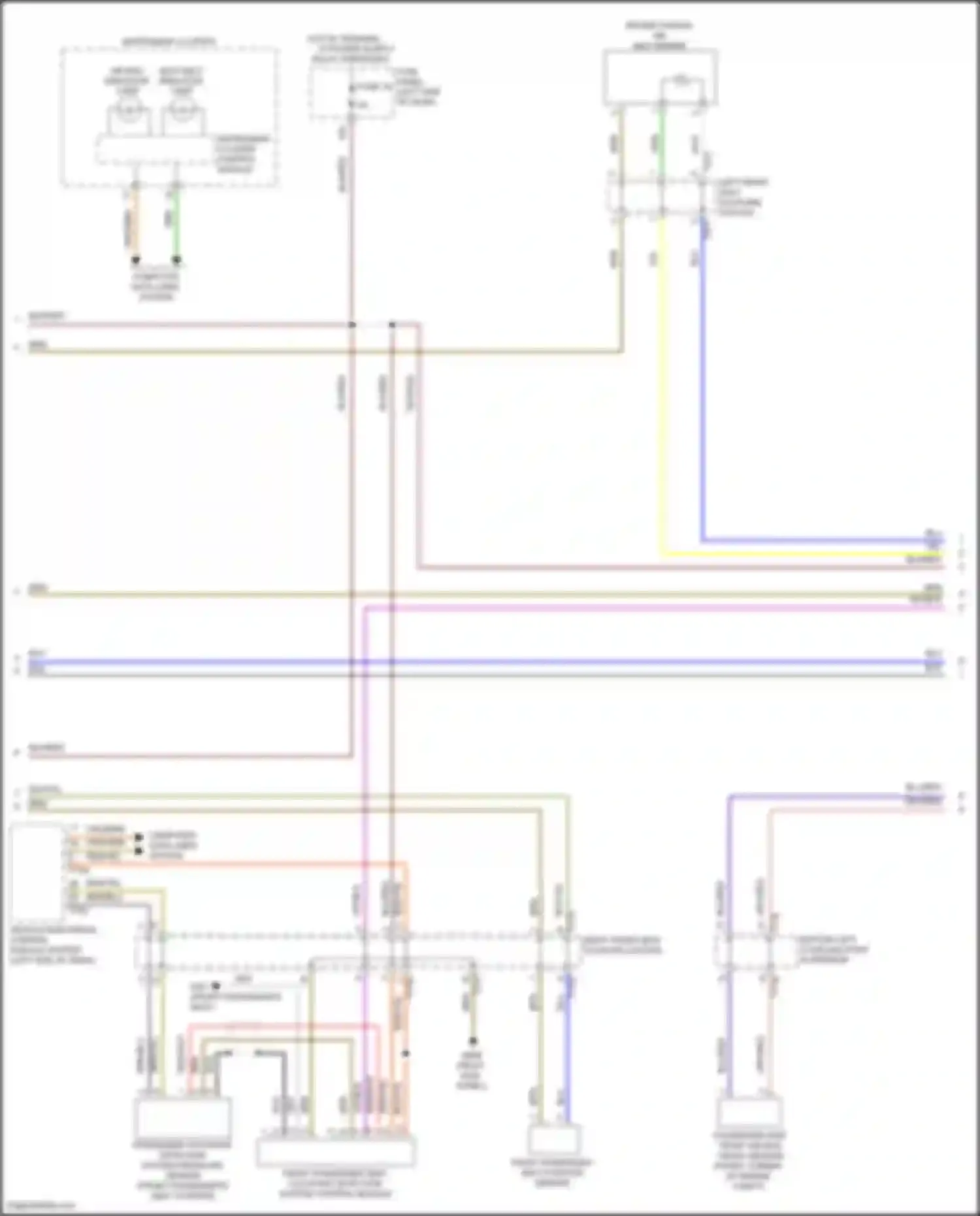 Wiring diagram computer data lines system for Volkswagen Golf GTI VII facelift (2017-2020) (79 of 86)