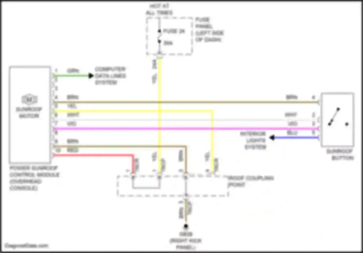 Wiring diagram computer data lines system for Volkswagen Golf GTI VII facelift (2017-2020) (70 of 86)