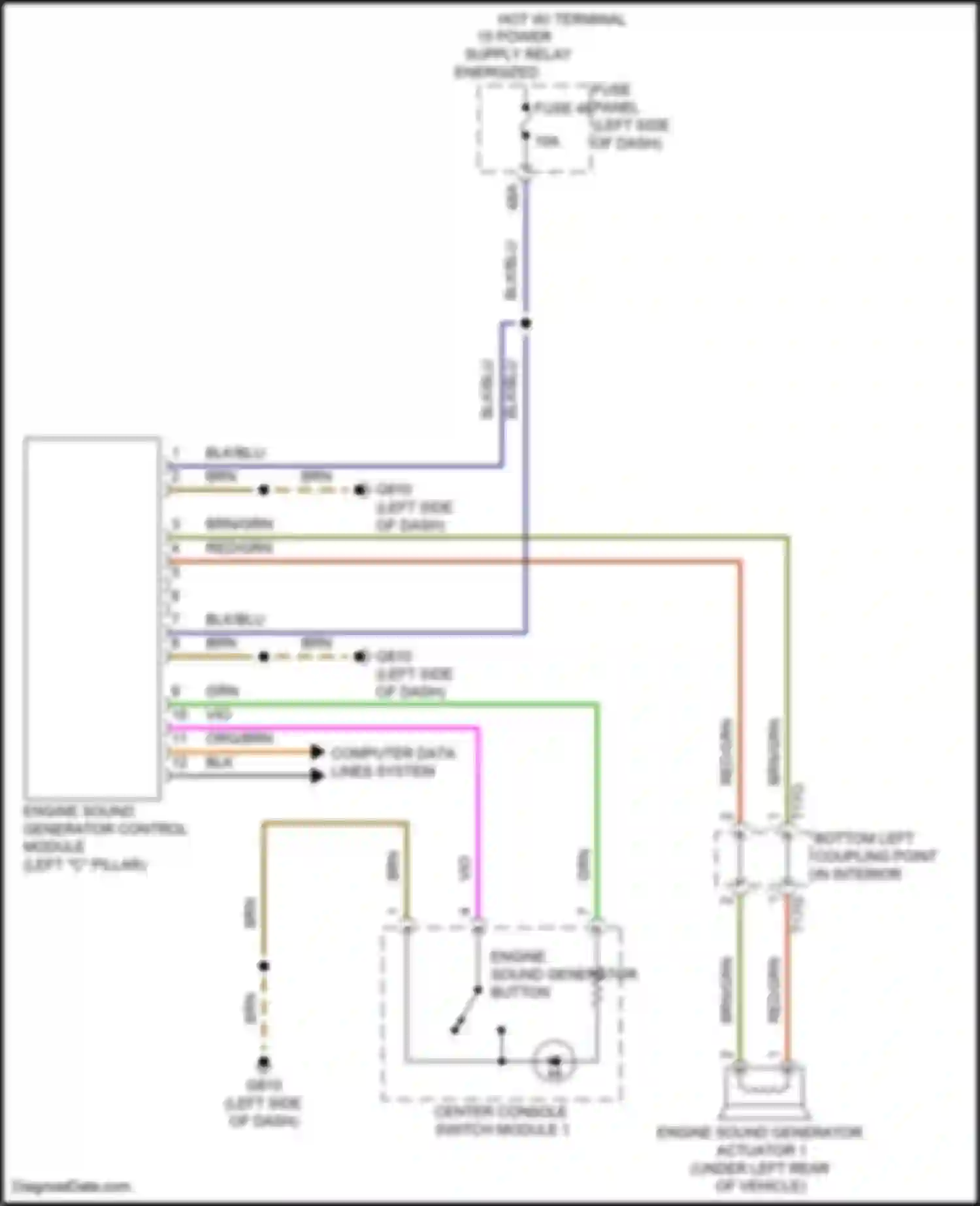 Wiring diagram computer data lines system for Volkswagen Golf GTI VII facelift (2017-2020) (86 of 86)