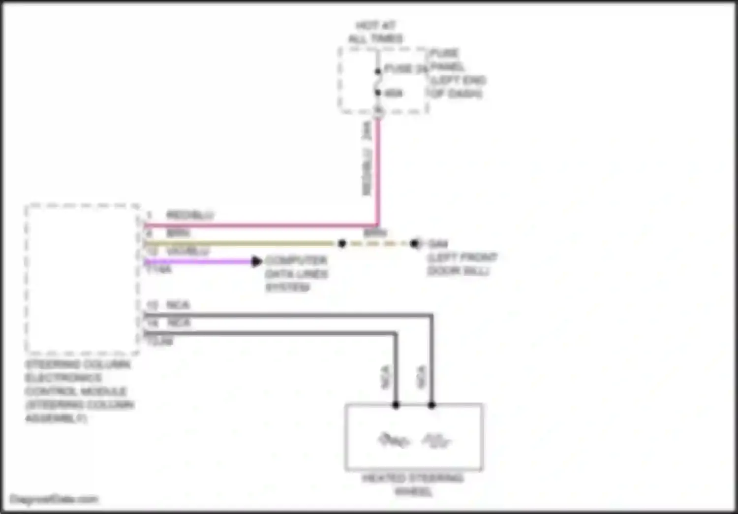 Wiring diagram computer data lines system for Volkswagen Golf GTI VII facelift (2017-2020) (35 of 86)