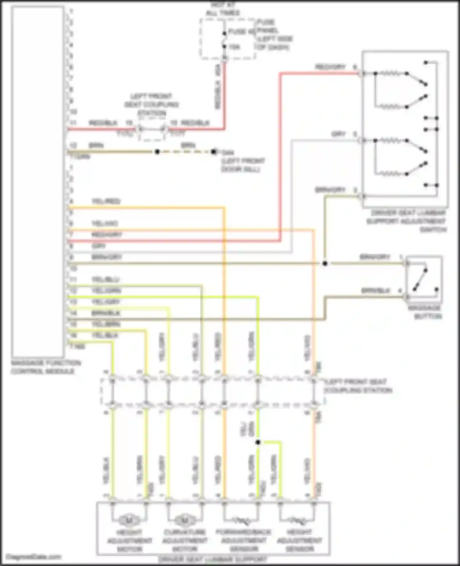 Wiring diagram height adjustment sensor for Volkswagen Golf GTI VII facelift (2017-2020) (2 of 2)