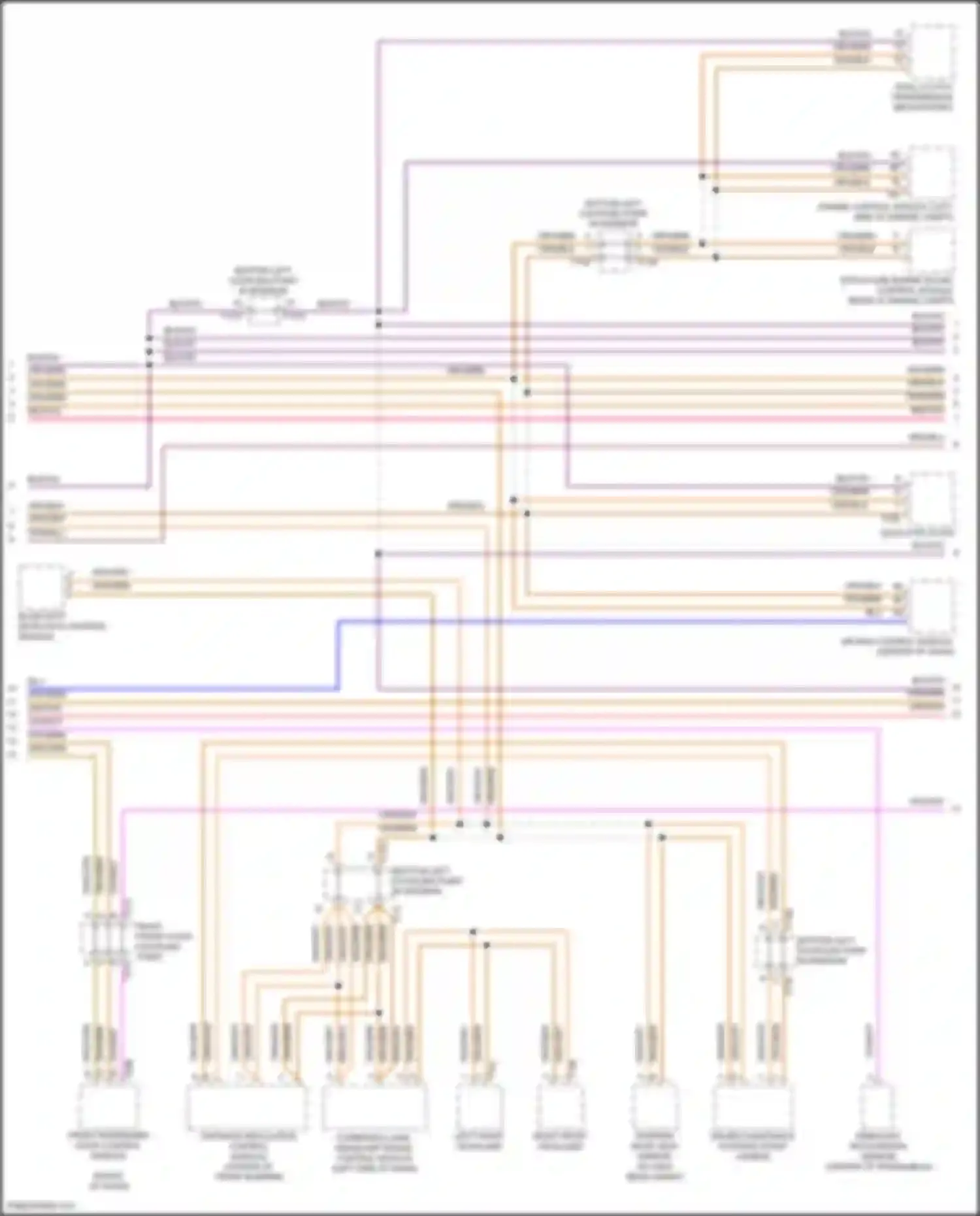 Golf R Volkswagen VII facelift (2017-2020): Computer data lines circuit (2 of 3)