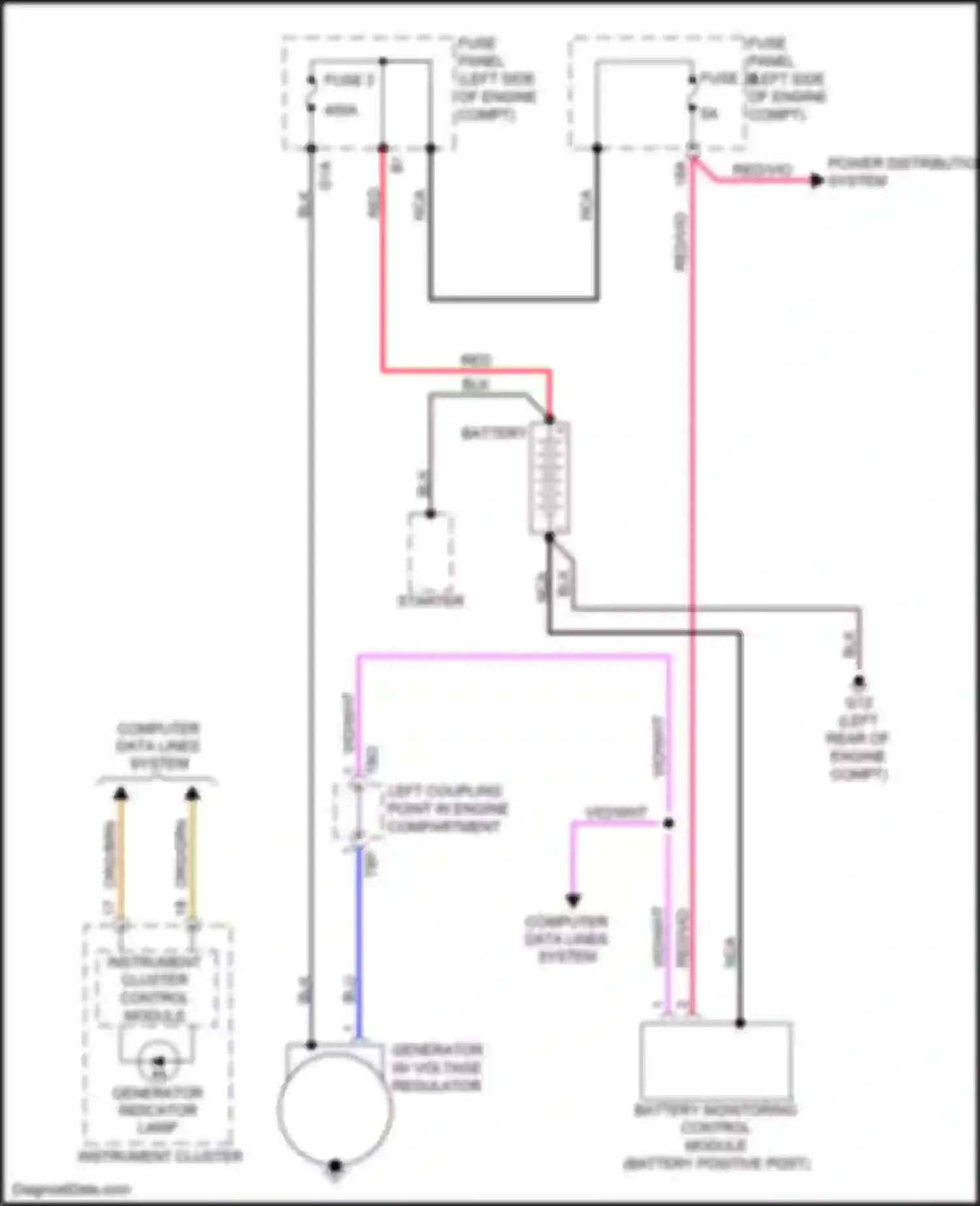Wiring diagram battery monitoring control module for Volkswagen Golf R VII facelift (2017-2020) (1 of 5)