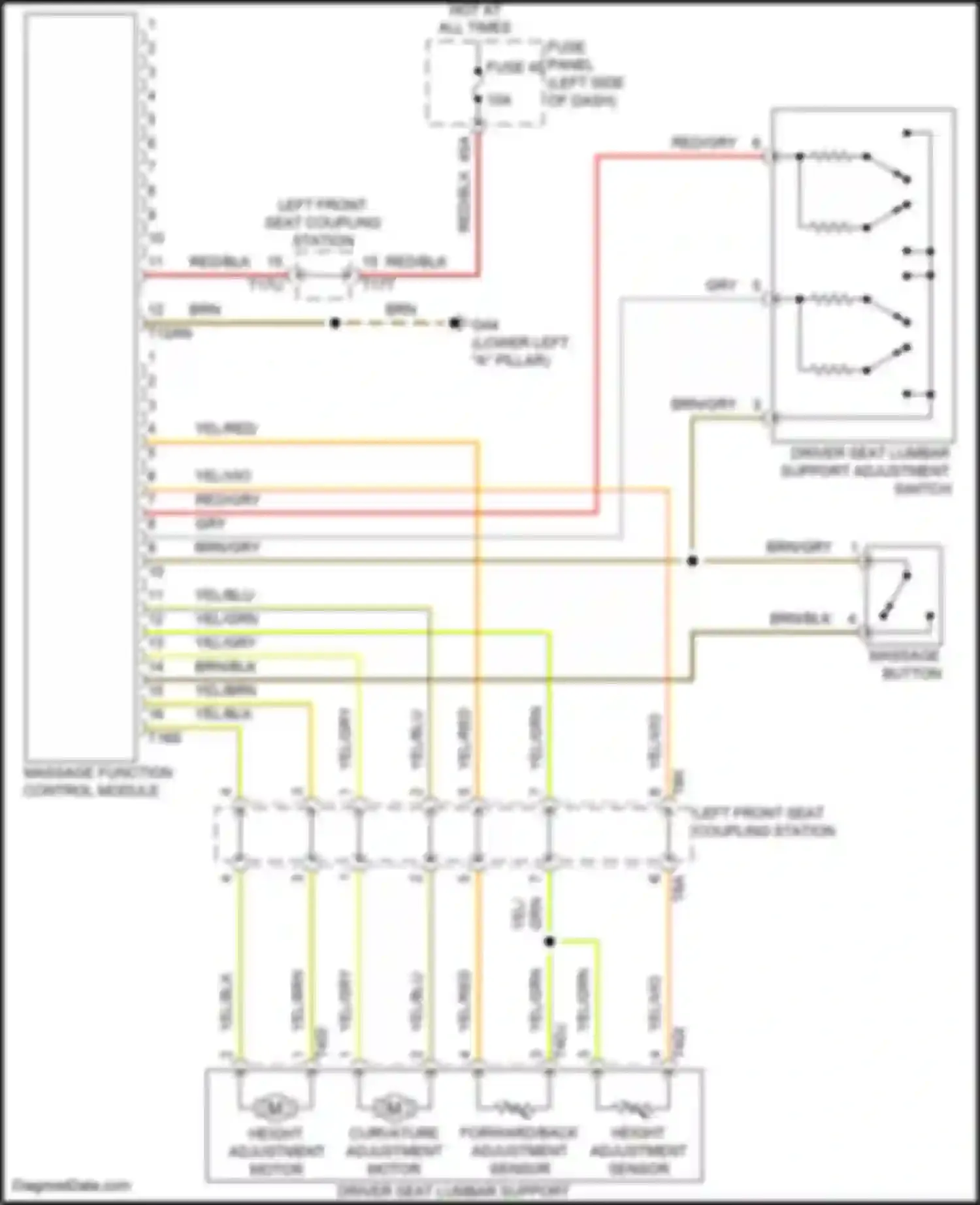 Wiring diagram massage function control module for Volkswagen Golf R VII facelift (2017-2020) (2 of 3)