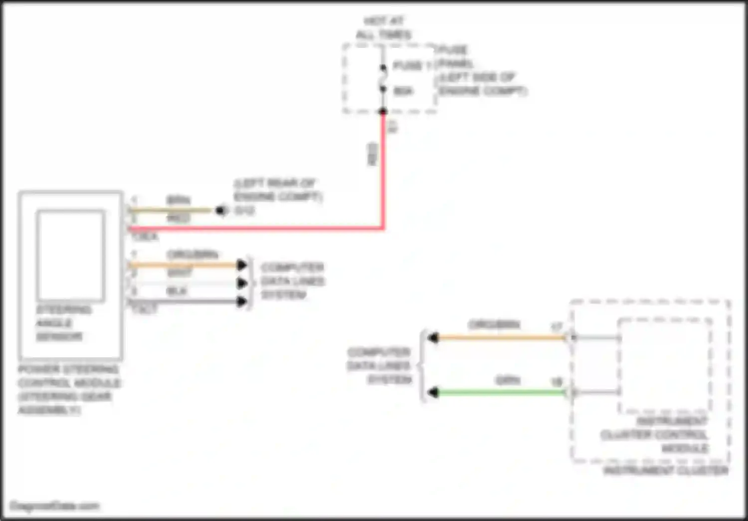 Golf R Volkswagen VIII (2020-2024): Electronic power steering circuit