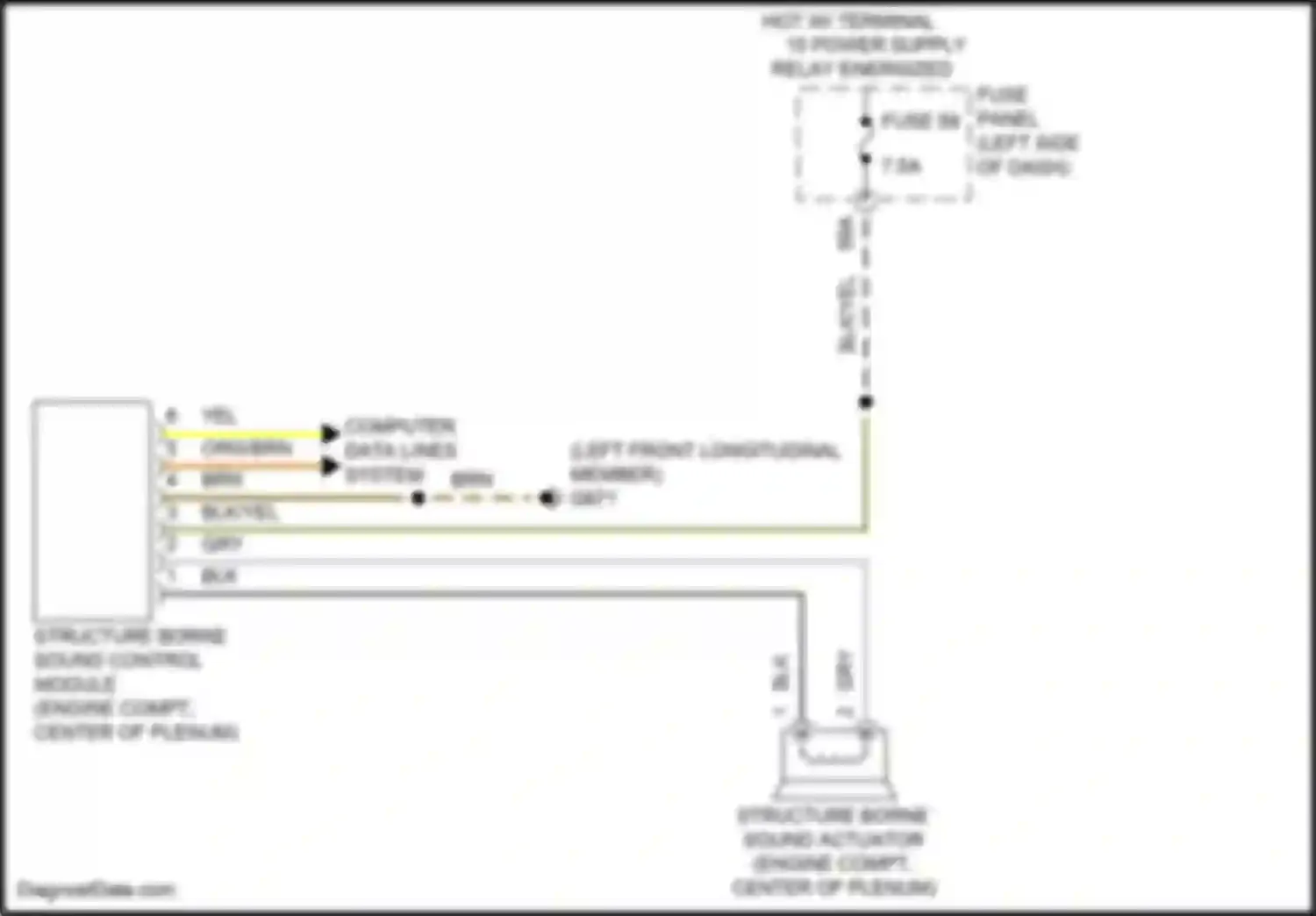 Wiring diagram computer data lines system for Volkswagen Golf R VIII (2020-2024) (11 of 77)