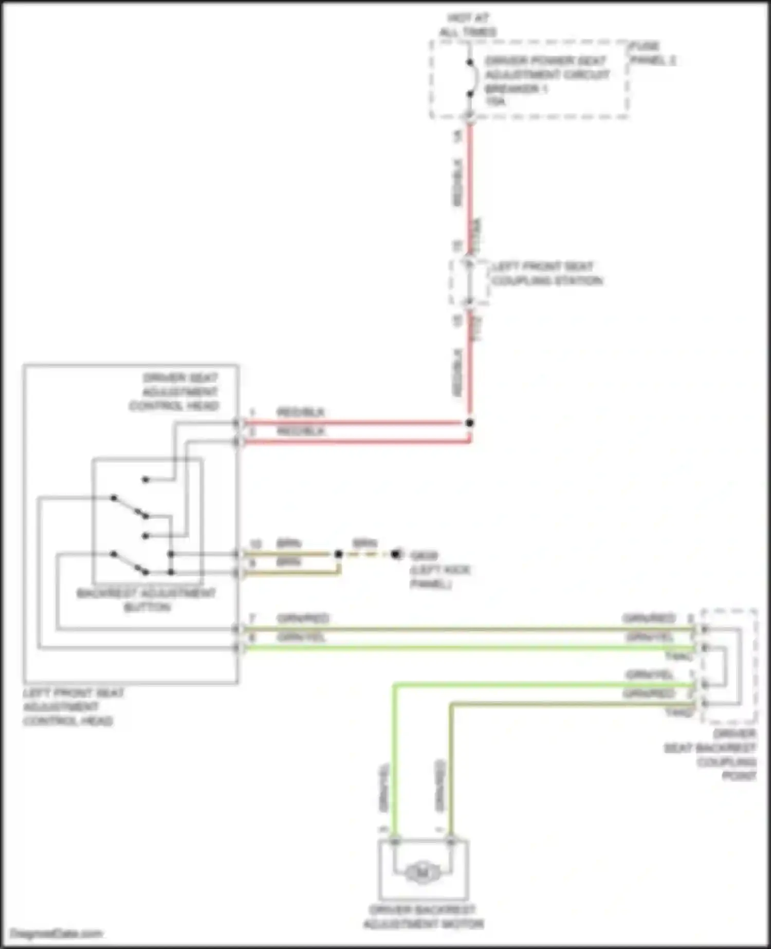 Wiring diagram driver seat backrest coupling point for Volkswagen Golf R VIII (2020-2024) (1 of 4)