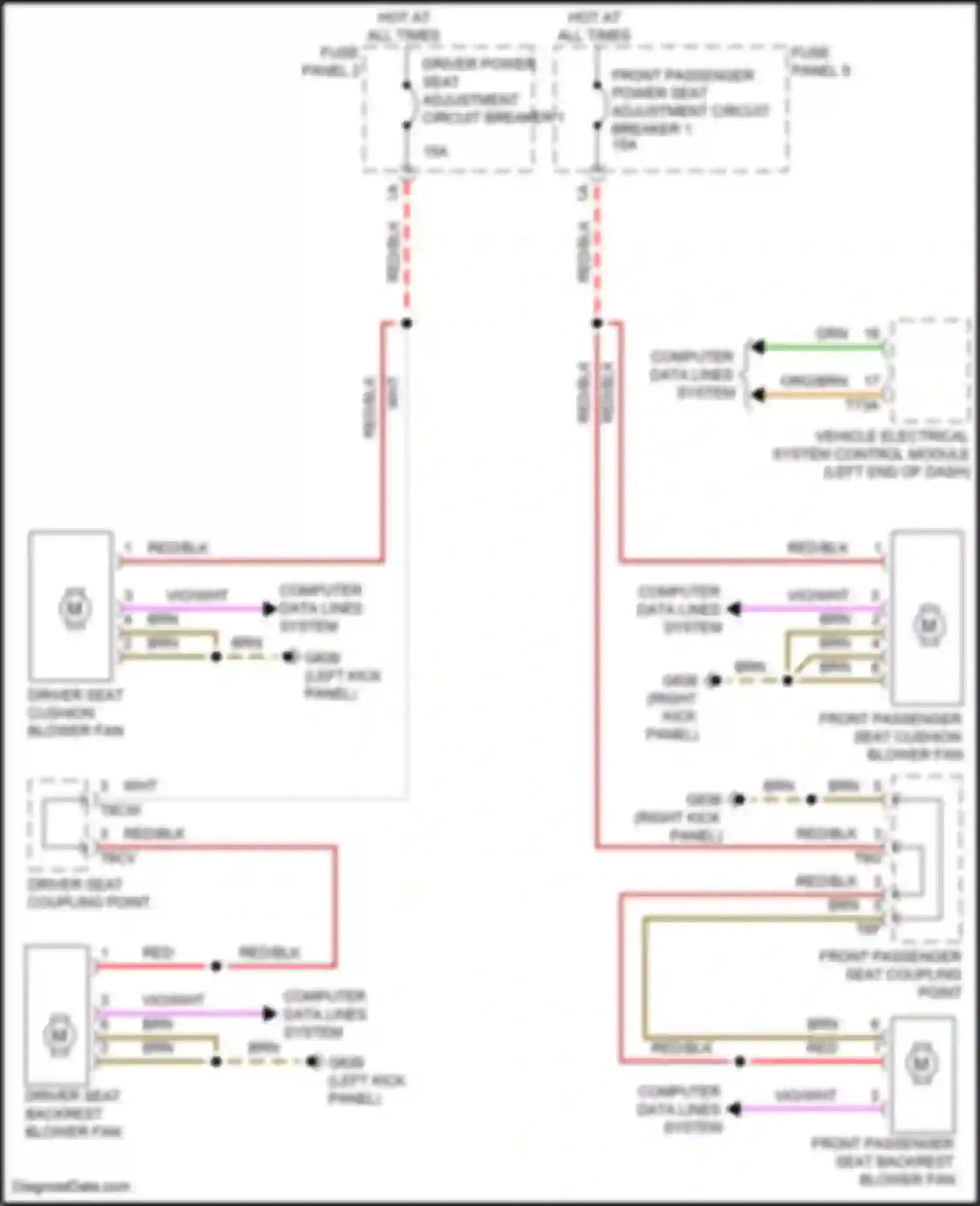 Wiring diagram fuse panel 5 for Volkswagen Golf R VIII (2020-2024) (3 of 3)