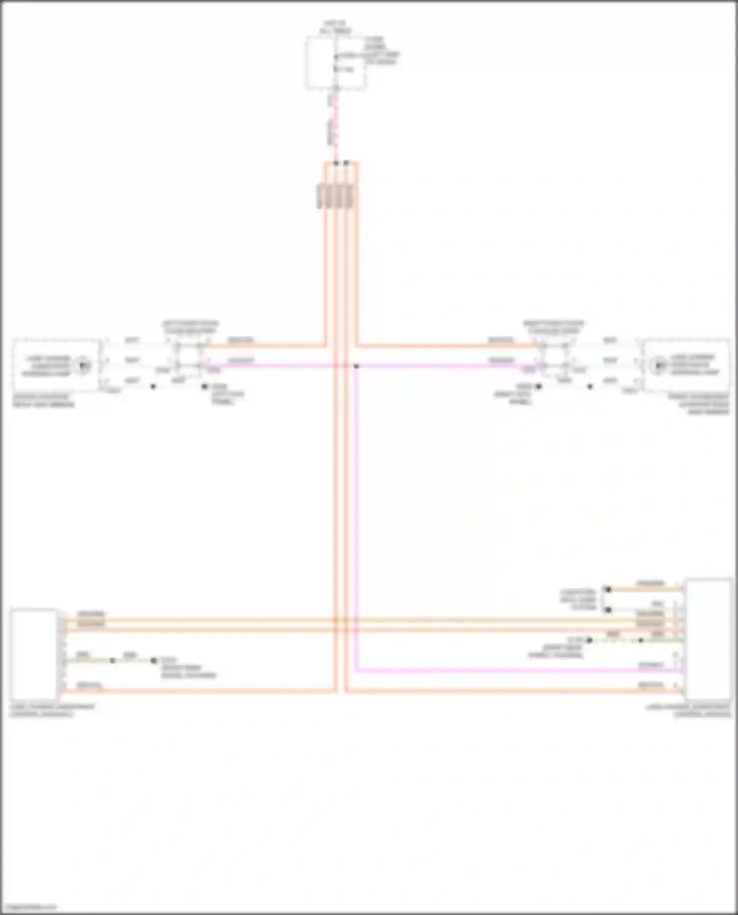 Wiring diagram fuse panel c for Volkswagen Golf R VIII (2020-2024) (22 of 62)