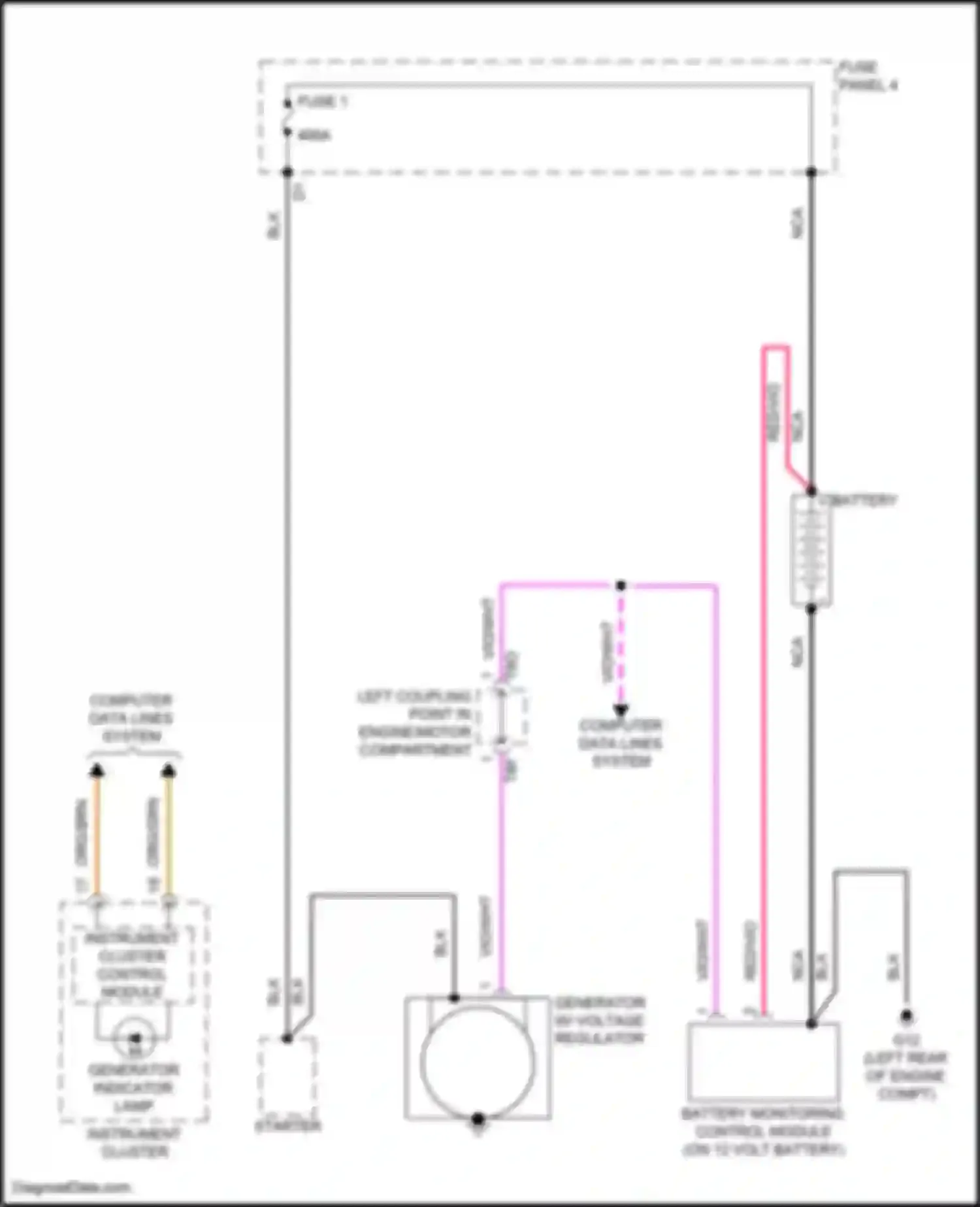 Wiring diagram instrument cluster control module for Volkswagen Golf R VIII (2020-2024) (2 of 11)