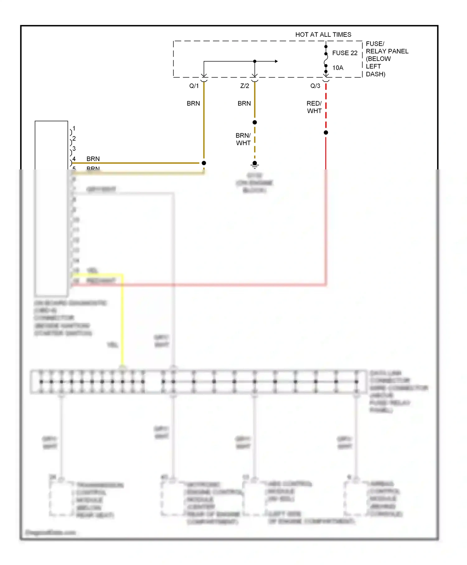 Computer data lines — Computer data lines. Volkswagen Golf Mk3 (1991-2000)