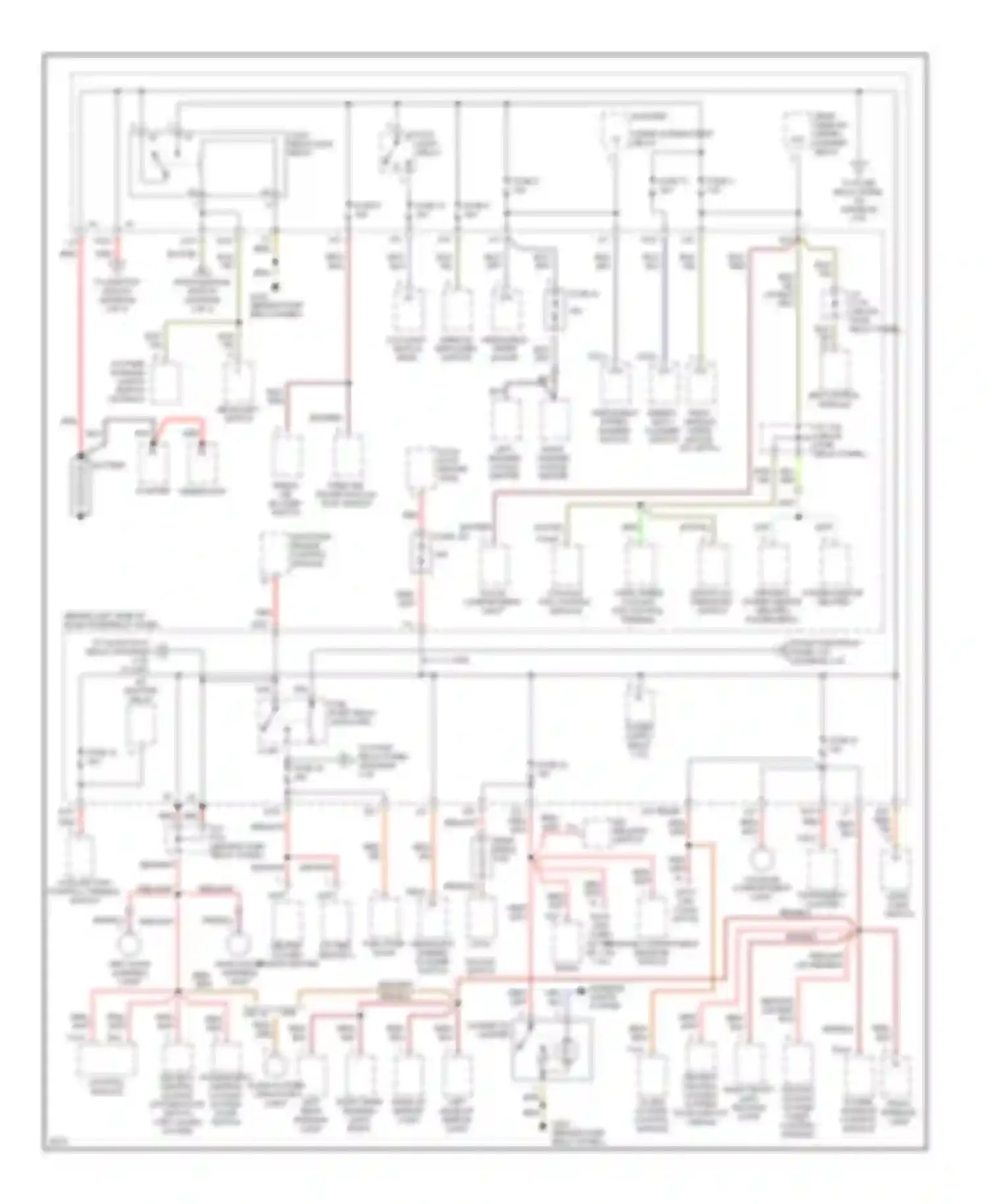 Golf Volkswagen Mk3 (1991-2000): Power distribution circuit (1 of 3)